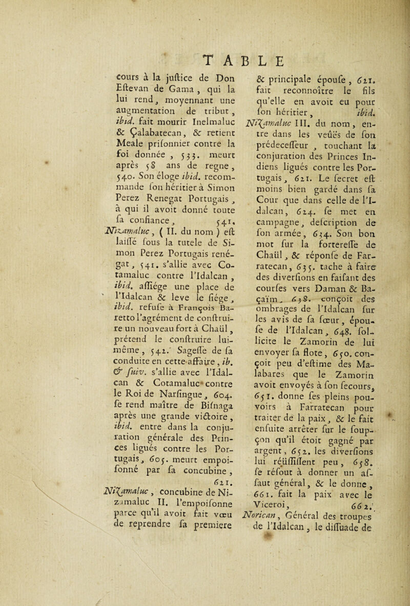 Ü ' cours à la justice de Don Eftevan de Gama , qui la lui rend J moyennant une augmentation de tribut, ibid. fait mourir Inelmaluc 8c Çalabatecan, 8c retient Meale prifonnier contre la foi donnée , 533. meurt après 5S ans de régné, 540. Son éloge ibtd, recom¬ mande ion héritier à Simon Perez Renegat Portugais 3 à qui il avoit donné toute fa confiance, 541, Nïz.amd'uc, ( II. du nom ) ed laide fous la tutele de Si¬ mon Perez Portugais rené- gat ^41. s'allie avec Co- tamaluc contre Pldalcan , ibid. afliége une place de Pldalcan 8c leve le fiége 3 ibtd, refufe à François Ba- retto l'agrément de conftrui- re un nouveau fort à Chaiil , prétend le conftruire lui- même, 542. Sagede de fa conduite en cette affaire , ib, & fuiv. s’allie avec l’Idal- can 8c Cotamaluc ■ contre le Roi de Nardngue 604. fe rend maître de Bifnaga après une grande victoire , ibid, entre dans la conju¬ ration générale des Prin¬ ces ligués contre les Por¬ tugais ^ {305. meurt empoi- fonné par fa concubine, <32 1. Ni\amaluc, concubine de Ni- zumaluc II. Pempoifonne parce qu’il avoit fait vœu de reprendre fa première 8c principale époufe , 611* fait reconnoître le fils qu’elle en avoit eu pour fon héritier, ibid, Ni\amaluc III. du nom, en¬ tre dans les veûës de fou prédecedeur 3 touchant îa, conjuration des Princes In¬ diens ligués contre les Por¬ tugais 3 621. Le fecret eft moins bien gardé dans fa Cour que dans celle de l’I- dalcan, 624. fe met en campagne 3 defcription de fon armée, 634. Son bon mot fur la forterede de Chaiil j 8c réponfe de Far- ratecan, <335. tache à faire des diverdons en faifant des courfes vers Daman 8c Ba- çaïm, 658* conçoit des ombrages de Pldalcan fur les avis de fa fœur, épou¬ fe de Pldalcan > 648. fol- licite le Zarnorin de lui envoyer fa dote , 6$o. con¬ çoit peu d’eftime des Ma- labares que le Zarnorin avoit envoyés à fon fecours, <351. donne fes pleins pou¬ voirs à Farratecan pour traiter de la paix3 8c le fait enfuite arrêter fur le foup- çon qu’il étoit gagné par argent, <352. les diverdons lui réjuflïdent peu, <338. fe réfout à donner un af- faut général, 8c le donne, 661. fait la paix avec le Vice roi, 66z,\ JSforican, Général des troupes de Pldalcan ? le diduade de