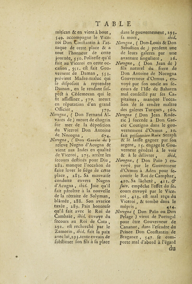• ( ' •  ; > TABLE mitican 8c en vient à bout, 549. accompagne le Vice- roi Don tonftantin à l’at¬ taque de cette place 8c a tout l’honneur de cette journée, 5 50. Politeiîe qu'il fait au Viceroi en cette oc- cafion , 551. eft fait Gou¬ verneur de Daman , 553. prévient Madre-maluc qui fie diipofoit àr reprendre Daman, en le rendant fuf- ped à Cédemecan qui le fit aflaffiner , 577. meurt en réputation d’un grand Officier, 579. Norogna, ( Don Fernand . Al- vares de ) meurt de chagrin fur mer de la dépofition du Viceroi Don Antoine de Norogna , 674. Norogna , ( Don Garcie de ) releve Nugno d’Acugna 8c vient aux Indes en qualité de Viceroi, 275. arrête les fecours deftinés pour D iu , 282. manque l’occafion de faire lever le fiége de cette place , 283. Sa mauvaife conduite envers Nueno d’Acugna , ibid. Joie qu’il fait pâroitre à la nouvelle de la rétraite de Solyman, blâmée, 288. Son avarice taxée , 289. Paix honteufe qu’il fait avec le Roi de Cambaïe, ibid. envoyé du fecours au Roi de Cota , 291. eft recherché par le Zamorin , ibid. fait la paix avec lui.,293 .tente envain de fubftituer fon fils à fa place dans le gouvernement, 29 3 • fa mort, ibid* Norogna, ( Don- Louis 8c D011 Sebaftien de J perdent une de leurs galeres par une avanture finguliere , 16. Norogna, (Don Jean de ) fils naturel du frere de Don Antoine de Norogna Gouverneur d’Ormus , en¬ voyé par fon oncle au fe¬ cours de rifle de Baharen mal confeillé par fes Ca¬ pitaines , manque l’occa¬ fion de fe rendre maître des galeres Turques, 560. Norogna ( Don Jean Rode- ric ) fuccede a Don Gar¬ de Coutigno dans le gou¬ vernement d’Ormus , 10. fait prifonnier Raix Seraph ôc fe laifle gagner par fon argent, if. engage le Gou¬ verneur général à le voir & à le délivrer , ibid. Norogna, ( Don Faïo ) en¬ voyé par le Gouverneur d’Ormus à Aden pour fe* courir le Roi de Camphar, 410. Sa lâcheté, 411. & fuiv. empêche l’effet du fe¬ cours envoyé par le Vice¬ roi 3 413. eft mal reçu du Viceroi, 8c tombe dans le mépris, 414. Norogna ( Don Faïo ou Don Pelage ) vient de Portugal pour être Gouverneur de Cananor, dans l’efcadre du Prince Don Conftantin de Bragance , 547. fe com¬ porte mal d’abord à l’égard du 0