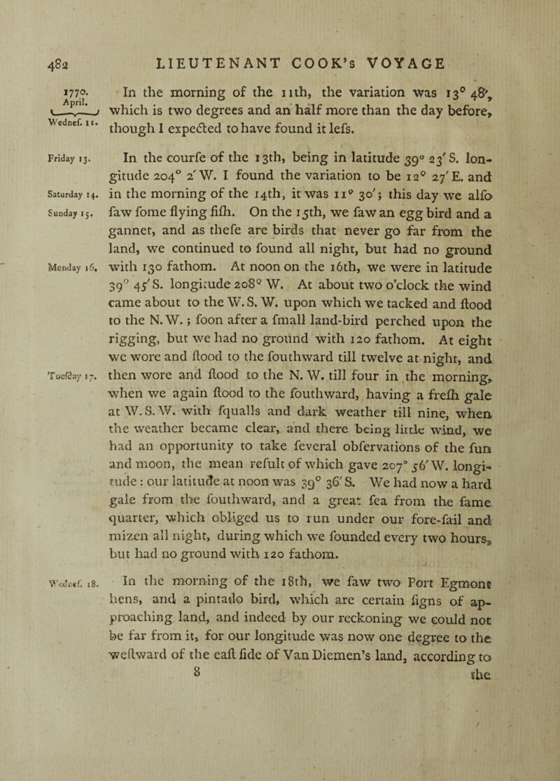 1770- In the morning of the nth, the variation was 13*^48% which is two degrees and an half more than the day before, Wednef. ii. j cxpctfled tohave found it lefs. Friday 13. In tile courfe of the 13th, being in latitude 39 23'S. lon¬ gitude 204® 2'W. I found the variation to be 12^ 27'E. and Saturday 14. in tlic moming of the 14th, it was ii^ 30'; this day we alfo Sunday 15. faw fome flying fifli. On the 15th, we faw an egg bird and a ganner, and as thefe are birds that never go far from the land, we continued to found all night, but had no ground Monday i6. with 130 fathom. At noon on the i6th, we were in latitude 39*^ 45'S. longimdeaoS^ W. At about two o’clock the wind came about to the W. S. W. upon which we tacked and flood to the N. W.; foon after a fmall land-bird perched upon the rigging, but we had no ground with 120 fathom. At eight wc wore and flood to the fouthward till twelve at night, and Tuefdayi;. then worc and flood to the N. W. till four in,the morning, when we again flood to the fouthward, having a frefli gale atW.S. W. with fqualls and dark weather till nine, when the weather became clear, and there being liitle wind, we had an opportunity to take feveral obfervations of the fun and moon, the mean refult of which gave 207® 56'W. longi¬ tude : our latitude at noon was 39® 36' S. We had now a hard gale from the fouthward, and a great fea from the fame quarter, which obliged us to run under our fore-fail and mizen all night, during which we founded every two hours^, but had no ground with 120 fathom. Vedoef. 18. In the morning of the i8th, we faw two Port Egmonc hens, and a pintado bird, which are certain figns of ap¬ proaching land, and indeed by our reckoning we could not be far from it, for our longitude was now one degree to the Y/eftward of the eafl flde of Van Diemen’s land, according to ^ the