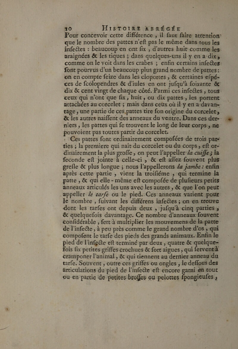 Pour concevoir cette différence , il faut faire attention^ que le nombre des pattes n’eft pas le même dans tous les infeêles : beaucoup en ont fix , d’autres huit comme les araignées & les tiques ; dans quelques-uns il y en a-dix , comme on le voit dans les crabes ; enfin certains infedes font pourvus d’un beaucoup plus grand nombre de pattes: on en compte feize dans les cloportes ^ & certaines efpé- ces de fcôlopendres Ôc d’iules en ont jufqu’à foixante ÔC' dix & cent vingt de chaque côté. Parmi ces infeêtes , tous ceux qui n’ont que fix, huit, ou dix pattes , les portent attachées au corcelet ; mais dans ceux où il y en a davan-- tage^ une partie de ces .pattes tire fon origine du corcelet, & les autres naiffeht des anneaux du ventre. Dans ces der-- « niers, les pattes qui fe trouvent le long de leur corps , ne pouvoient pas toutes partir du corcelet. ' Ces pattes font ordinairement compofées de trois par¬ ties ; la première qui naît du corcelet ou du corps , eft or¬ dinairement la plus groffe, on peut l’appeller /a cuijje ; la fécondé eft jointe à celle-ci , ôc eft affez fouvent plus grefle ôc plus longue ; nous l’appellerons la jambe: enfin après cette partie , vient la troifiéme , qui termine la patte , & qui elle - même eft compofée de plufîeurs petits anneaux articulés les uns avec les autres, ôc que l’on peut appelier le tarfe ou le pied..Ces anneaux varient pour le nombre , fuivant les différens infeêtes ; on en trouve dont- les tarfes ont depuis deux , jufqu’à cinq parties & quelquefois davantage. Ce nombre d’anneaux fouvent confidérable , fert à multiplier les mouvemens de la patte de i’infeête, à peu près comme le grand nombre d’os , qui compofent le tarfe des pieds des grands animaux. Enfin le pied de finfi^ête eft terminé par deux , quatre ôc quelque¬ fois fix petites griffes crochues ôc fort aigues, qui fervent a cramponer l’animal, ôc qui tiennent au dernier anneau du tarfe. Souvent, outre ces griffes ou ongles , le deffous des articulations du pied de l’infetlc eft encore garni én tout ou-en partie de petites brofles ou pelottes ipongieufes 1