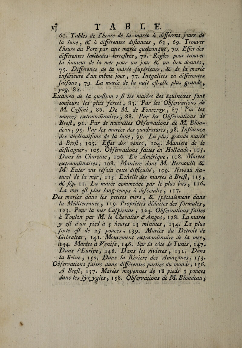 6o. Tables de [heure de la marée à différens jours de la lune , SC à différentes diflances y 63 y 69. Trouver t heure du Tort par une marée quelconque > 70. Effet des différentes latitudes terrejlres y 72. Réglés pour trouver la hauteur de la mer pour un jour SC un lieu donnés y 75*. Différence de la marée Jupérieure 5 6C de la marée inférieure d'un même jour, 77. Inégalités en differentes, faifons y 7p. La marée de la nuit eft-elle plus grande y pagv 82. Examen de la queflion : Jî les marées des équinoxes font toujours les plus fortes , 83, Par les Obfervations de M, Caffini , 8 6. De M. de Fourçroyy 87. Par les marée$ extraordinaires y 88. Par les Obfervations de Bref y 91. Par de nouvelles Obfervations de M. Blon¬ deau y 5> j. Par les marées des quadratures,9$* Influence des déclinaifons de la lune y 99. Lu plus grande marée à Brefl > 10y. Effet des vents y 104. Maniéré de le difiinguer, 10 J. Obfélévations faites en Hollande 5 10y. Dans la Charente y 106. En Amérique 5 108. Marées extraordinaires j ig8. Maniéré dont M. Bernoulli SÇ M‘ Euler ont réfolu cette difficulté 5 109. IViveau na¬ turel de la mery 113. Echelle des marées à Brefly 11 y , SC fi g* 11. La marée commence par le plus bas y La mer efl plus long-temps a dejcendre , 117. Des marées dans les petites mers , SC fpéciakment dans la Méditerranée y 119. Propriétés déduites des formulesÿ 123. Pour la mer Cafpienne , 124. Obfervations faites à Toulon par M* le Chevalier d*Angos » 128. La marée y efl fun pied à 3 heures 13 minutes y 134. La plus forte efl de a $ pouces y 139. Marées du Détroit de filibraltar, 141. Mouvement extraordinaire de la mer y D44. Marées à Kenife, 146% Sur la côté de Tunis y 147# Dans PEuripey 148. Dans les rivières y iyi, Dans la Seine y 152. Dans la Rivière des Amazones> 1 y3* Obfervations faites dans différentes parties du mondes 1 y 6, A Brefl y 1 57- Marées moyennes de 18 pieds 3 pouces dans les fy^ygies y 158. Obfervations de M* Blondeau *