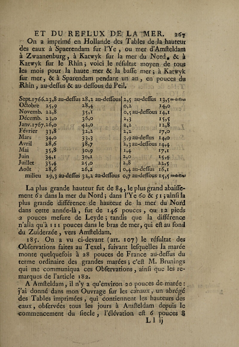 On a imprimé en Hollande des Tables de la hauteur ides eaux à Spaerendam fur l’Ye , ou mer d’Amfteldam à Zwaanenburg, à Katwyk fur la mer du Nord* & à Katwyk fur le Rhin; voici,le réfultat moyen de tous les mois pour la haute mer & la baffe mer ; à Katwyk fur mer, & à Sparendam pendant un an, en pouces du Rhin, au-deffus & au deffous du Peil* Sept.176^.23,8 au-deffus 28,2 au~deffous Octobre 25,9 Novemb. 22,8 Décemb. 23,0 Janv.1767.26,0 Février 3 3,8 Mars Avril Mai Juin Juillet Août 34,0 28,6 35,8 34,i 35,4 28,6 28,4 35»1 36,0 42,0 32.2 33’3 38,7 3 °>9 3°,i 25,0 26.2 2,8 0,4 au-deffus milieu 29,3 au-deflus 32,2 au-deflous 0,7 au-deffous 2?3 2.2 r, 2,2 2,5 au^deflus ^^au-deffous 0,2 14,0 o, <5 au-deffous 14,1 15,? 12,8 y I7,0 14,0 r4,4 r7>* *5>4 22,^ 16,1 au-de/To** 3,9 au-deftus 2.3 au-deffous 1.4 2,0 La plus grande hauteur fut de 84, le plus grand abaiffc- ment 62 dans la mer du Nord ; dans l’Ye 60 & y 1 ; ainfi la plus grande différence de hauteur de la mer du Nord dans cette année-là, fut de 146 pouces, ou 12 pieds 2 pouces mefure de Leyde ; tandis que la différence n’alla qu’à 111 pouces dans le bras de mer, qui eft au fond du Zuiderzée, vers Amfteldam. 18y. On a vu ci-devant (art. 107) le réfultat des Obfervations faites au Texel, fuivant lefquelles la marée monte quelquefois à 28 pouces de France au-deffus du terme ordinaire des grandes marées; c'eft M. Brunings qui me communiqua ces Obfervations, ainfi que les re¬ marques de l’article 182. A Amfteldam, il n’y a qu’environ 20 pouces de-marée : j’ai donné dans mon Ouvrage fur les canaux, un abrégé des Tables imprimées , qui contiennent les hauteurs des eaux, obfervées tous les jours à Amfteldam depuis le