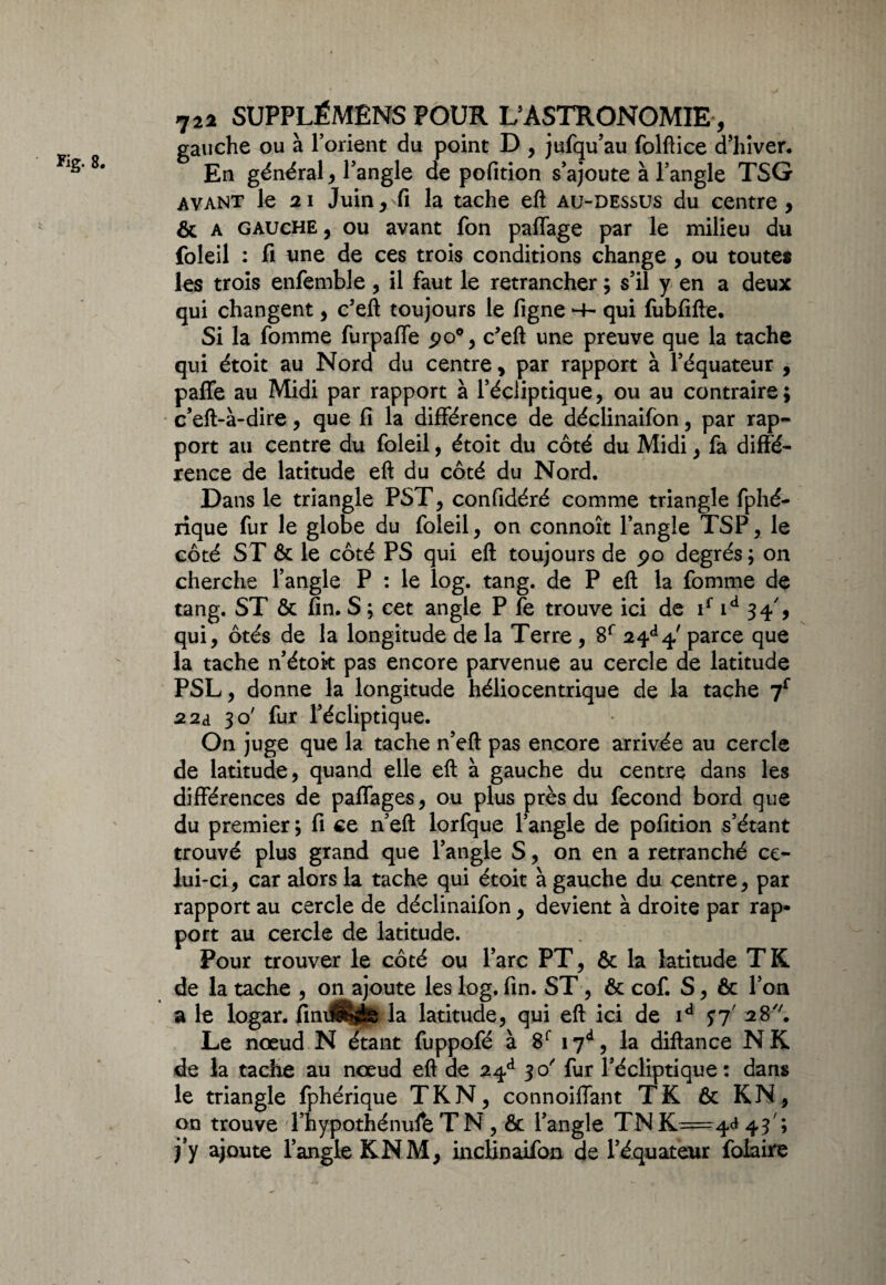 Kg. 8. gauche ou à l’orient du point D , jufqu’au folftice d’hiver. En général , l’angle de pofition s’ajoute à l’angle TSG avant le 21 Juin ; >fi la tache eft au-dessus du centre, & a gauche 5 ou avant fon paffage par le milieu du foleil : fi une de ces trois conditions change , ou toutes les trois enfemble , il faut le retrancher ; s’il y en a deux qui changent, c’eft toujours le figne -4- qui fubfifte. Si la fournie furpaffe po°, c’eft une preuve que la tache qui étoit au Nord du centre, par rapport à l’équateur , paffe au Midi par rapport à l’écliptique, ou au contraire; c’eft-à-dire, que fi la différence de déclinaifon, par rap¬ port au centre du foleil, étoit du côté du Midi, fa diffé¬ rence de latitude eft du côté du Nord. Dans le triangle PST, confidéré comme triangle fphé- rique fur le globe du foleil, on connoît l’angle TSP, le côté ST 6c le côté PS qui eft toujours de po degrés ; on cherche l’angle P : le log. tang. de P eft la fomme de tang. ST & fin. S ; cet angle P fe trouve ici de if id 34% qui, ôtés de la longitude de la Terre , 8r 24^4' parce que la tache n’étok pas encore parvenue au cercle de latitude PSL, donne la longitude héliocentrique de la tache 7f 2 2d 30' fur l’écliptique. On juge que la tache n’eft pas encore arrivée au cercle de latitude, quand elle eft à gauche du centre dans les différences de paffages, ou plus près du fécond bord que du premier ; fi ce n’eft lorfque l’angle de pofition s’étant trouvé plus grand que l’angle S, on en a retranché ce¬ lui-ci, car alors la tache qui étoit à gauche du centre, par rapport au cercle de déclinaifon, devient à droite par rap¬ port au cercle de latitude. Pour trouver le côté ou l’arc PT, & la latitude T K de la tache , on ajoute les log. fin. ST, ôc cof. S, & l’on a le logar. fiml^b la latitude, qui eft ici de id S7 Le nœud N étant fuppofé à 8f 17*, la diftance NK de la tache au nœud eft de 24** 30' fur l’écliptique : dans le triangle fphérique TKN, connoiffant T K & KN, on trouve l’hypothénufe T N , & l’angle TNK^==4d43/; j’y ajoute l’angle KNM, incHnaifon de l’équateur folaire N