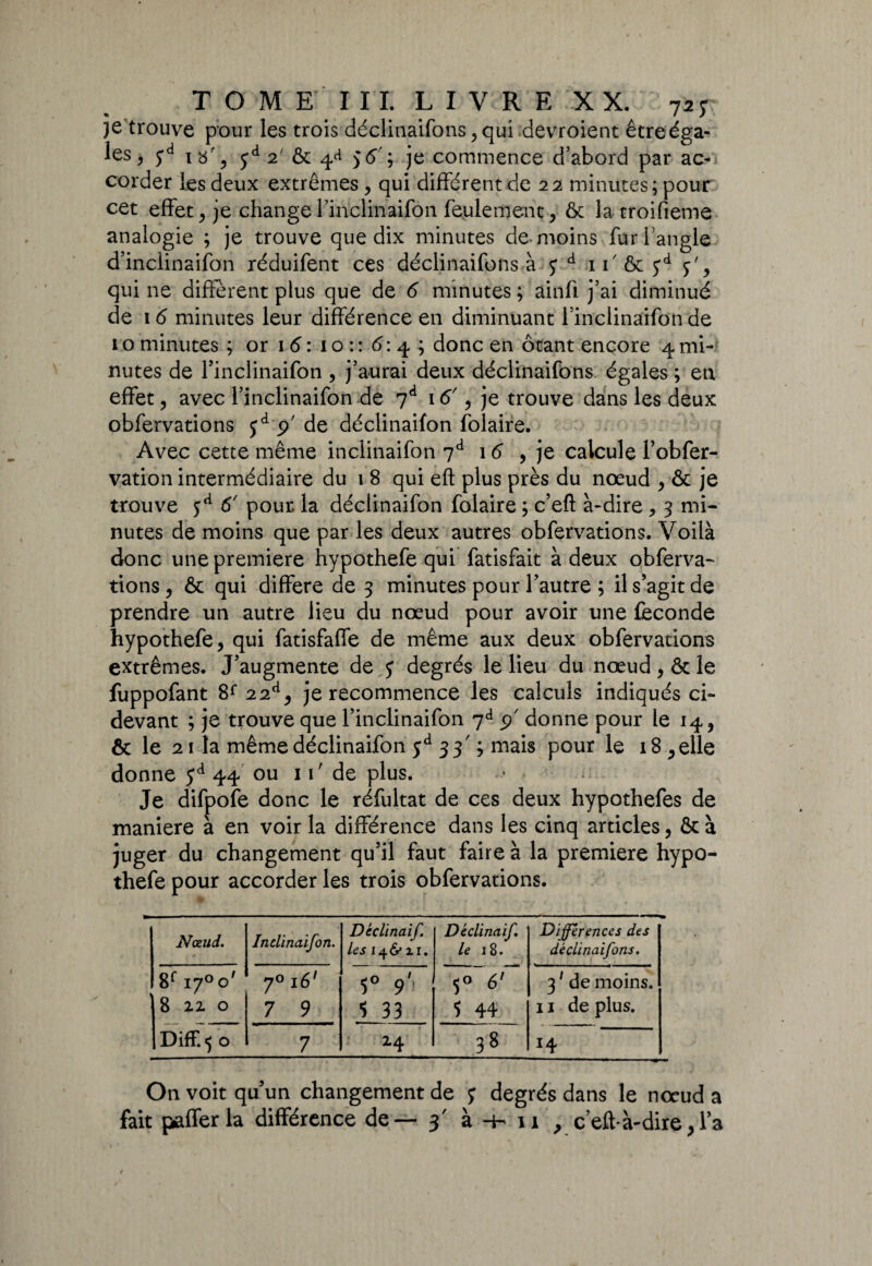 je trouve pour les trois déclinaifons, qui devroient être éga¬ les , Sd j Jd 2 & 4a >5 ; je commence d’abord par ac¬ corder les deux extrêmes , qui différent de 22 minutes; pour cet effet j je change l’iriclinaifon feulement, & la troifieme analogie ; je trouve que dix minutes de-moins fur l’angle d’inclinaifon réduifent ces déclinaifons à 5* d 11 & yd qui ne diffèrent plus que de 6 minutes ; ainfi j’ai diminué de 1 6 minutes leur différence en diminuant rinclinaifon de 1 o minutes ; or 16: 1 o : : 6: 4 ; donc en ôtant encore 4 mi¬ nutes de finclinaifon , j’aurai deux déclinaifons égales ; en effet, avec l’inclinaifon de 7d 16', je trouve dans les deux obfervations jdp' de déclinaifon folaire. Avec cette même inclinaifon 7d 16 , je calcule f obfer- vation intermédiaire du 1 8 qui eft plus près du nœud , ôc je trouve fd 6' pour, la déclinaifon folaire ; c’eft à-dire , 3 mi¬ nutes de moins que par les deux autres obfervations. Voilà donc une première hypothefe qui fatisfait à deux obferva¬ tions , & qui différé de 3 minutes pour l’autre ; il s’agit de prendre un autre lieu du nœud pour avoir une féconde hypothefe, qui fatisfaffe de même aux deux obfervations extrêmes. J’augmente de J degrés le lieu du nœud, & le fuppofant 8f 22e1, je recommence les calculs indiqués ci- devant ; je trouve que l’inclinaifon 7d p' donne pour le 14, & le 21 la même déclinaifon 5d 3 3 ? niais pour le 18 ,elle donne yd 44 ou 11' de plus. Je difpofe donc le réfultat de ces deux hypothefes de maniéré à en voir la différence dans les cinq articles, & à juger du changement qu’il faut faire à la première hypo¬ thefe pour accorder les trois obfervations. Nœud. Inclinaifon. Déclinai/. Us 146* xr. Déclinai/, le 18. Différences des déclinaifons. 8f i7°o' 8 il 0 70 161 7 9 5° 9'1 ■5 33 50 6' 5 44 31 de moins. 11 de plus. Diff. «j 0 7 2.4 OO H On voit qu’un changement de 7 degrés dans le nœud a