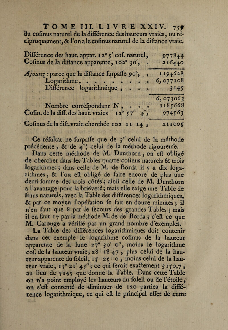 clu cofinus naturel de la différence des hauteurs vraies, ou ré¬ ciproquement, & Ton a le cofinus naturel de la diftance vraie. Différence des haut, appar. 120 $' cof. naturel, $>7784% Cofinus de la diftance apparente, 102° 30', . 2 16440 Ajoute^ : parce que la diftance furpaffe p o°, . 11P462 8 Logarithme, 5,077108 Différence logarithmique, , . . « 314Î <5,073063 Nombre correfpondant N, . . « 118y658 Cofin, de là diff. des haut, vraies 120 5*7' 4, ^745*^3 Cofinus de la dift. vraie cherchée 102 n 14, snoop Ce réfultat ne furpaffe que de 3 celui de la méthode précédente , & de 4'^ celui de la méthode rigoureufe. Dans cette méthode de M. Dunthorn, on eft obligé de chercher dans les Tables quatre cofinus naturels & trois logarithmes ; dans celle de 1VL de Borda il y a dix loga¬ rithmes, & Ton eft obligé de faire encore de plus une demi-fomme des trois côtés ; ainfi celle de M. Dunthorn a l’avantage pour la brièveté ; mais elle exige une Table de fi nus naturels, avec la Table des différences logarithmiques, & par ce moyen l’opération fe fait en douze minutes ; il n’en faut que 8 par le fecours des grandes Tables ; mais il en faut 17 par la méthode M. de de Borda ; c’eft ce que M. Carouge a vérifié par un grand nombre d’exemples. La Table des différences logarithmiques doit contenir dans cet exemple le logarithme cofinus de la hauteur apparente de la lune 270 30 o, moins le logarithme cof. de là hauteur vraie, 28 1$ 47 , plus celui de la hau¬ teur apparente du foleil, i y 2y o , moins celui de la hau¬ teur vraie, 1 $'° 21' 43; ce qui feroit exactement 3 170,7 , au lieu de 314? que donne la Table. Dans cette Table on n’a point employé les hauteurs du foleil ou de l’étoile^ on s’eft contenté de diminuer de 120 parties la diffé¬ rence logarithmique, ce qui eft le principal effet de cette