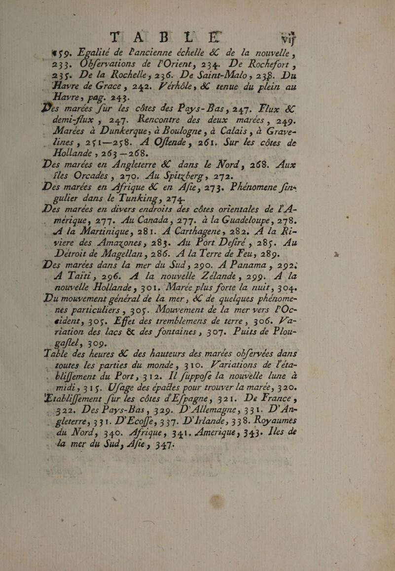 N Egalité de tancienne échelle dC de la nouvelle^ 235, Objervations de V Orient y 234. De Roche fort y 2 3 y. De la Rochelle y 2.^6. De Saint-Malo, 23^8. Du . 'Havre de Grâce , 242, Vérhàle, SC tenue du plein au Havre, pag, 243. marées jiir les côtes des Pays-Bas y 247. Flux SC, demi-flux , 247. Rencontre des deux marées, 249, Marées à Dunkerque, àBoulogne , à Calais, à Grave^ Unes y —238. A Oftende y 261» Sur les côtes de Hollande , 2 53—258. Des marées en Angleterre SC dans le Nord y 2CS, Aux . îles O rendes y 270. Au Spitfl>erg, 272. Des marées en Afrique SC en A fie y 273, Phénomène fin\ gulier dans le Tunking y 274. Des marées en divers endroits des côtes orientales de ÎA- , mériquCy 277. Au Canada, 2] à la Guadeloupe, 2’^S, A la Martinique y 281. A Carthagene, 282, A la Ri¬ vière des Ama:(oneSy 285. Au Port Dejîré y 285’. Au Détroit de Magellan y 285. A la Ferre de Feu, 28p. Des marées dans la mer du Sud ,2^0. A Panama y 2p2; . A Faïti y 2^6. A la nouvelle Zélande y 2pp. A la nouvelle Hollande j 3 o i. Marée plus forte la nuit, 3 04. Du mouvement général de la mer, SC de quelques phénomè¬ nes particuliers y 305'. Mouvement de la mer vei's VOc- tidenty 303. Effet des tremblemens de terre, ^o6. Va¬ gajlel, 30p. Fable des heures SC des hauteurs des marées ohfervées dans . toutes les parties du monde, 310. Variations de l'éta- . hlijjement du Port ,312. Il fuppofe la nouvelle lune à , midi, Ufage des ép actes pour trouver la marée, 320. ^Etabliffement fur les côtes dEfpagne, 321. De France y 322, Des Pays-Bas, 32p. D'Allemagne, 331. DArt- gleterrey 331. D'Ecoffe, 337. D'Irlande>338. Royaumes du Nord, 340. Afrique, 341, Amérique, 343. Iles de la mer du Sud, Afie, 347. « V