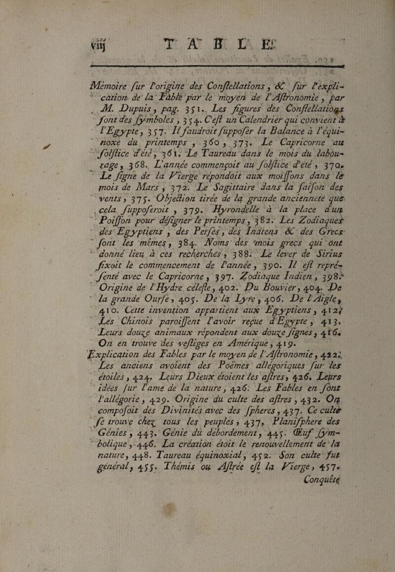 ✓ VÜJ T- A B t Ei- M.èmoire fiir Vorigine des Conjlellations, SC fur l*expîi~» ^ ’cntiort de' la. Tàble par le moyen de CAflronomte ^ par font des fymboles > 3 5’4* Ce[i un Calendrier qui convient àt VEgypte y 3 5 7. llfaudroit füppofèr la Balance à l'équi-» noxe du printemps , 3<5’o , 375* Le Capricorne au foljlice dété y Le Taureau dans le mois du labùu^ rage y 3^8. Eannée commençoit au f oljlice dété ? 37Q# Le fîgne de la Vierge répondait aux moijfons dans le rnois de Mars , 372. L^e Sagittaire dans la faifon des vents y 375’* Objection tirée de la grande ancienneté que ^cela fuppoferoit , 37p. Hyrondelle à la place d'un Poijfon pour défigner le printemps y 382. Les Zodiaque^ ’ des Egyptiens y des Perjès y des. Indiens SC des Grecs '‘font les mîmes y 384. Noms'des Unois grecs qui ont “ donné lieu à ces rechfirchôs y 3 8S. Le lever de Sirius fixait le commencement de Vannée y 3po. Il eji reprit; fenté avec le Capricorne y 3^7. Zodiaque Indiçn y 3p8> Origine de l Hydre célejîe y 402. Du Bouvier y 404. De ' la grande Ourfe y 40 J. De la Lyre y 40(5’. De l'Aigle y 410. Cette invention appartient aux Egyptiens y 412/ Les Chinois paroijfent lavoir reçue d'Egypte y 413» Leurs dou:te animaux répondent aux dou^efignesy On en trouve des vejliges en Amérique y 4ip» 'Explication des Fables par le moyen de VAJlronomie y Les anciens avoient des Poèmes allégoriques fur les étoiles y 424. Lturs Dieux étoient les ajlresy Leprs idées [ur Came de la nature y ^26, Les Fables en font Vallégorie y 42p. Origine du culte des ajlres y 432. On compofoit des Divinités avec des fphercsy . Ce culte fie trouve che:^ tous les peuples y 437. Planifphere des Génies y 443. Génie du débordement y 445'. ^tf fym-^ '' bolique y-La création étoit le renouvellement de la nature y 448. Taureau équinoxial y 4 J 2. Son culte fut général y 435. Thémis du, Afirée ejl la Vierge y 457. Conquîté,