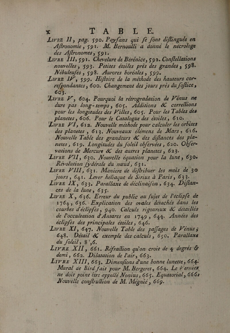 SUIVRE II y pag, y P O. Pqyjans <jiii fe font dljîingués en AJlronomie y ^pi. M. Bernoulli a donné le nécrologe • des AJironomes y j’pi. Livre ypi. Chevelure de Bérénice y Jp2. Conflellations nouvelles y 5P5. Petites étoiles près des grandes Nèbuleufes y jp8. Aurores boréales y ^pp. Livre JPy 5pp. Hijloire de la méthode des hauteurs cor- refpondantes y 600, Changement des jours près du/bjlice y <^P3- %îvre yy 60^, Pourquoi la rétrogradation de Vénus nt dure pas long-temps y 60^, Additions SC corrections pour les longitudes des Villes y 50 J. Pour les Tables des planètes y 606. Pour le Catalogue des étoiles y 510. LtVRE VIy6\2. Nouvelle méthode pour calculer les orbites des planètes y 61^, Nouveaux élémens de Mars-» 5i5. Nouvelle Table des grandeurs SC des dijlances des pla¬ nètes , 5ip. Longitudes du Joleil obfervées ,52 0. Obfer- vations de Mercure SC des autres planètes y 62s- Livre VU y 530, Nouvelle équation pour la lune y 530# Révolution fydérale du noeud y 531. Li VRE VIIIy 531. Maniéré de dijlribuer les mois de jours y 541. Lever héiiaque de Si ri us à Paris y 533. Livre JXy 533, Parallaxe de décUnaifon y 534. Dijian- ces de la lune y 533. Livre X, 6^6, Erreur du public au fujet de VécUpfe de 1754, 535. Explication des ovales détachés dans les courbes d'éclipfes y P40. Calculs rigoureux SC détaillés de roccultation déAntares en 174P , 544. Années des éclipfes des principales étoiles y 645. Livre XIy 547, Nouvelle Table des pajfages de Vénus y 548. Détail SC exemple des calculs y Parallaxe du foleil y %'y6. Livre XII y 551. Réfraction quon croit de 4 degrés Cf demi y 662, Dilatation de lairy 66^, Livre XIIIy 553. Dimenfîons dune bonne lunette y Mural de Bird J ait pour M* Bergerety 554. Le V ernier^ ne doit point être appellé Nonius y 66$. Equatorial y 555/ Nouvelle con/lruction de M, Mégnié y 55p.