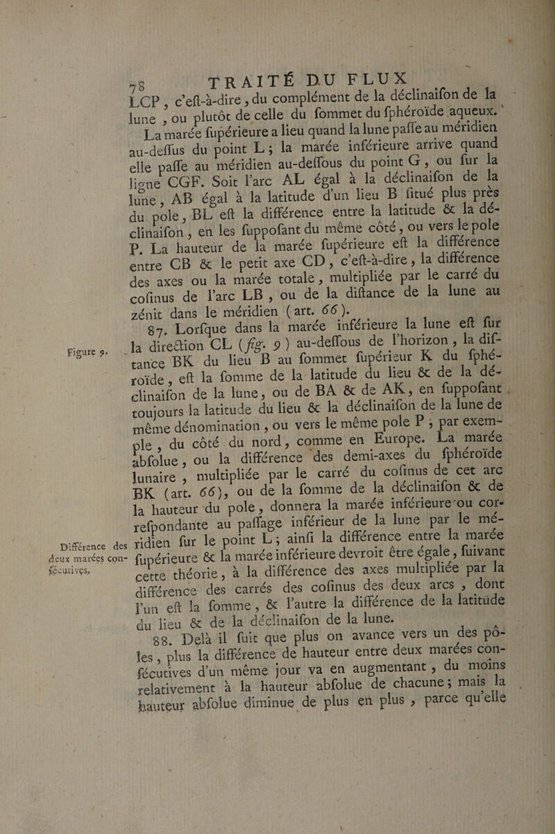 Figure LCP c’eft-à-dirs 5 du complément de la déclinaifon de la ^ lune ^ou plutôt de celle du fommet du fphéroïde,aqueux. ‘ La marée fupérieure a lieu quand la lune palîe au méridien au-delTus du point L ; la marée inférieure arrive quatid elle paffe au méridien au-deflbus du point G, ou lut la licrne CGF. Soit l’arc AL égal à la déclinaifon de la lu°ne, AB égal à la latitude d’un lieu B fitué plus près du pôle, BL eft la différence entre la latitude 6c la dé¬ clinaifon, en les fuppofantdu même côté, ou vers le pôle P. La hauteur de la marée fupérieure eft la différence entre CB ôc le petit axe CD, c’eft-à-dite, la différence des axes ou la marée totale, multipliée par le carré du coQnus de l’arc LB , ou de la diftance de la lune au zénit dans le méridien ( art. 66 ). ^ 87 Lorfque dans la marée inférieure la lune elt lur la direaion CL {fig. 9 ) au-deffous de l’horizon , la dif- tance BK du lieu B au fommet fupérieut K du iphé- roïde, eft la fomme de la latitude du lieu 6c de la dé¬ clinaifon de la lune, ou de BA & de AK, en fuppofant toujours la latitude du lieu 6c la déclinaifon de la lune de même dénomination , ou vers le même pôle P , par exem¬ ple- , du côté du nord, comme en Europe. La marée abfolue, ou la différence des demi-axes du fphéroide lunaire , multipliée par le carré du cofinus de cet arc BK (art. 66), ou de la fomme de la déclinaifon Ôc de la hauteur du pôle, donnera la marée inférieure'ou cor- refpondante au paffage inférieur de la lune par le m^- rr-fT' ridieii fur le point L ; ainfi la différence entre la marée fupérieure ôc la marée inférieure devroit être égale, fuivant cette théorie, à la différence des axes multipliée par la différence des carrés des cofinus des deux arcs , dont l’un eft la fomme, ôc l’autre la différence de la latitüde du lieu ôc de la déclinaifon de la lune. 88. Delà il fuit que plus on avance vers un des pô¬ les plus la différence de hauteur entre deux marées con- fécutives d’un même jour va en augmentant , du moins relativement à la hauteur abfolue de chacune ; mais la hauteur abfolue diminue de plus en plus , parce quelle eux marées cou •cucivçs \