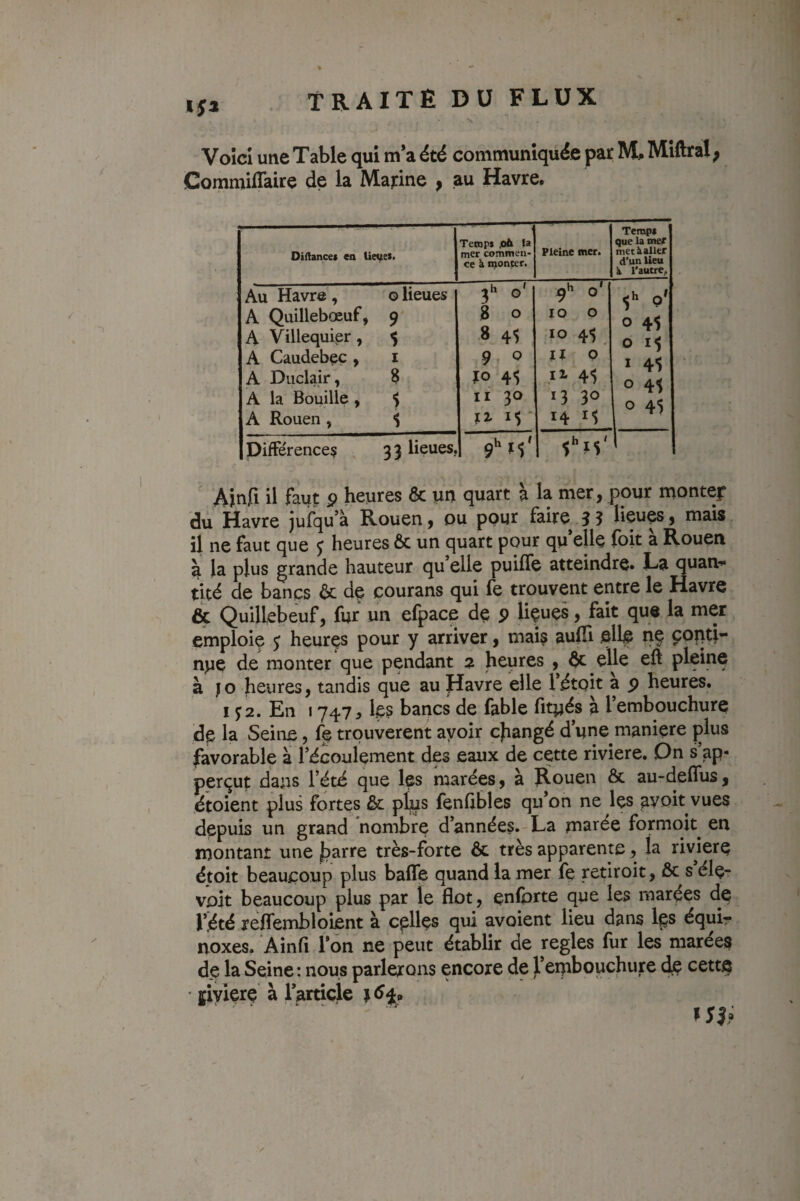 S Voici une Table qui m*a été communiquée par Miftral; CommilTaire de la Marine ^ au Havre. Oillances ca Ueues< Temps joA U mer commen¬ ce à njonfer. Pleine mer. Temps que la mer' metàaller d’un lieu k l’autre, Au Havre, O lieues 3^ o' 9*^ 0' 0' 0 45 A Quillebœuf, 9 8 O 10 G A Villequier, 5 8 4$ 10 4$ 0 15 » 41 0 4î ° 41 A Caudebeç , I 9, 0 ir Q A Duclair, 3 ÏO 4Î 12,45 A la Bouille , $ II 30 13 30 A Rouen, 1% 1$ ' 14 Différences 33 lieues, 9‘'M' Ainfi il faut 9 heures & un quart à la mer, pour monter du Havre jufqu’à Rouen y ou pour faire 5 5 lieues y mais il ne faut que $ heures & un quart pour qu elle foit à Rouen ^ la plus grande hauteur qu elle puiffe atteindre» Ta quan»* tité de bancs ôc de courans qui fe trouvent entre le Havre & Quillebeuf, fur un efpace de p liçues y fait que la mer emploie $ heures pour y arriver, mai? auffi elle ue conti¬ nue de monter que pendant z heures y ^ elle eft pleine à |o fleures J tandis que au Havre elle létoit a p heures. I y2. En 1747, les bancs de fable fit^és à l’embouchure de la Seine, fe trouvèrent ayoir changé d’une maniéré j)lus favorable à l’écoulement des eaux de cette riviere. Dn s’ap- perçut dans l’été que les marées y a Rouen & au-deffus y étoient plus fortes & plus fenübles qu’on ne les ^voit vues depuis un grand nombre d’années.-La marée formoit en montant une harre très-forte & très apparente, la riviere étoit beaucoup plus baffe quand la mer fe retlroit, ôc s éleT voit beaucoup plus par le flot y enforte que les marées de l’été reffembloient à cçUes qui avoient lieu dans Içs équir noxes. Ainfi Ton ne peut établir de réglés fur les marées d.e la Seine: nous parlerons encore de f’embouchure de cettq ' jiyiere à l’article