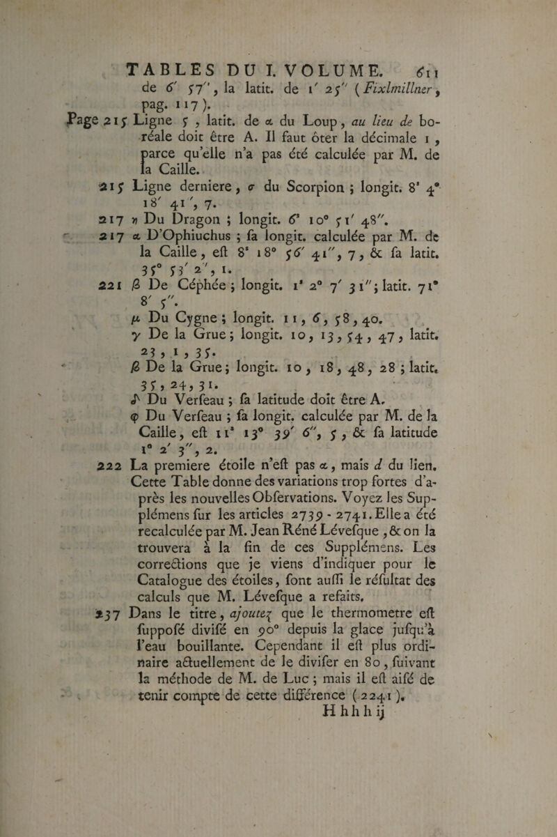 de 6' SY' ) la latit. de i' 2 Y' {Fixlmillner ^ pag. 117). . , Page 215 Ligne 7 , latit. de et du Loup, au lieu de bo¬ réale doit être A. Il faut ôter la décimale i , parce qu elle n’a pas été calculée par M, de la Caille. 'a I $ Ligne derniere, c du Scorpion ; longit. 8* 18' 41 7. a 17 » Du Dragon ; longit. 6' 10® p' 48. a 17 O- D’Ophiuchus ; fa longit. calculée par M. de la Caille, eft 8* 18® 41, 7, ôc fa latit. 3rn'2'',i. 221 9> De Céphée J longit. i* a® 7' 51; latit. 71* 8' Y'- fx Du Cygne; longit. ii, y 8,40. y De la Grue; longit. 10, 13,^4, 47, latit. 2? 5 1 , 35. ^ De la Grue; longit. 10, 18,48,28; latit. Du Verfeau ; fa latitude doit être A, <p Du Verfeau ; fa longit, calculée par M. de la Caille, eft ii* 13® 6^ y , & fa latitude 2' 3, 2. ^ 222 La première étoile n’eft pas et, mais d du lien. Cette Table donne des variations trop fortes d’a^ près les nouvelles Obfervations. Voyez les Sup- plémens ftir les articles 2739 - 2741. Elle a été recalculée par M. Jean Réné Lévefque , & on la trouvera à la fin de ces Supplémens. Les correêlions que je viens d’indiquer pour le Catalogue des étoiles, font aufti le réfultat des calculs que M. Lévefque a refaits, 137 Dans le titre, ajoute:^ que le thermomètre eft fuppofé divifé en 90® depuis la glace jufqu’à l’eau bouillante. Cependant il eft plus ordi¬ naire aêluellement de le divifer en 80, fuivant la méthode de M. de Luc ; mais il eft aifé de tenir compte de cette différence ( 2241 ), H h h h ij