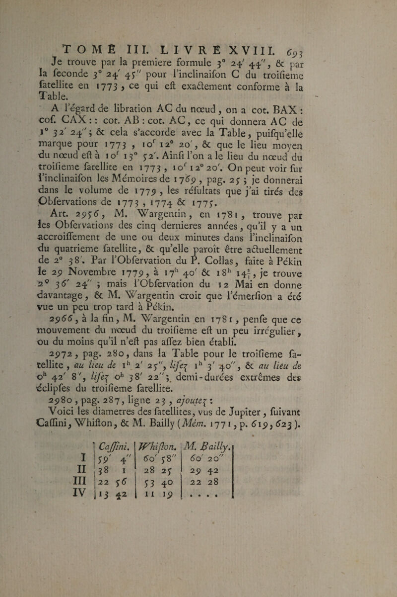 T O M Ê ni. L I V R E X V 111. 6c^s Je trouve par la première formule 3° 24.' 4.4, & par la fécondé 3° 24 4^ pour rinclinaifon C du troifieme fateliite en i773 > ce qui eft exadement conforme à la Table. A l’égard de libration AC du nœud , on a cot. BAX : cof. CAX: : cot. AB : cot. AC, ce qui donnera AC de 1° 32' 24; & cela s'accorde avec la Table, puifqu’elle marque pour 1773 > lo^ 12® 20', & que le lieu moyen ■du nœud eft à i o'' 13° 32'. Ainfi l’on a le lieu du nœud du troifieme fateliite en 1773, io''i2®2o'. On peut voir fur i’inclinaifon les Mémoires de , pag. 23 ; je donnerai dans le volume de 177^ , les réfultats que j’ai tirés des Obfervations de 1775 , 1774 & 177^, Art. 25)5'é, M. Wargentin, en 17S1, trouve par les Obfervations des cinq dernieres années, qu’il y a un -accroiffement de une ou deux minutes dans l’inclinaifon du quatrième fateliite, ôc qu’elle paroît être aduellement de 2° 38', Par l’Obfervation du P. Collas, faite à Pékin le 2p Novembre 1779, à 17^' 40' ôc 18^' i4f, je trouve 2® 46' 24 ; mais i’Obfervation du 12 Mai en donne davantage, Ôc M. Wargentin croit que i’émerfion a été vue un peu trop tard à Pékin. 2p6’5, à la fin, M. Wargentin en 1781, penfe que ce mouvement du nœud du troifieme eft un peu irrégulier, ou du moins qu’il n’eft pas afiez bien établi. 25)72, pag. 280, dans la Table pour le troifieme fa- lellite , au heu de i* 2' 25*, life^ 3' 40, ôc au lieu de 42' 8', life^ 38' 22'';^ demi-durées extrêmes des éclipfes du troifieme fateliite. 2980 , pag. 287, ligne 23 , ajoute^ : Voici les diamètres des fatellites, vus de Jupiter, fuivant Caflini, Whifton, ôc M. Bailly [Mém, 177 i, p. ^15), 62^ ). I CaJJini, S9' 4- Whifton. Af. J^ailly, 6q> 20 II 38 I 28 25* 29 42 III 22 y5 33 40 22 28 IV