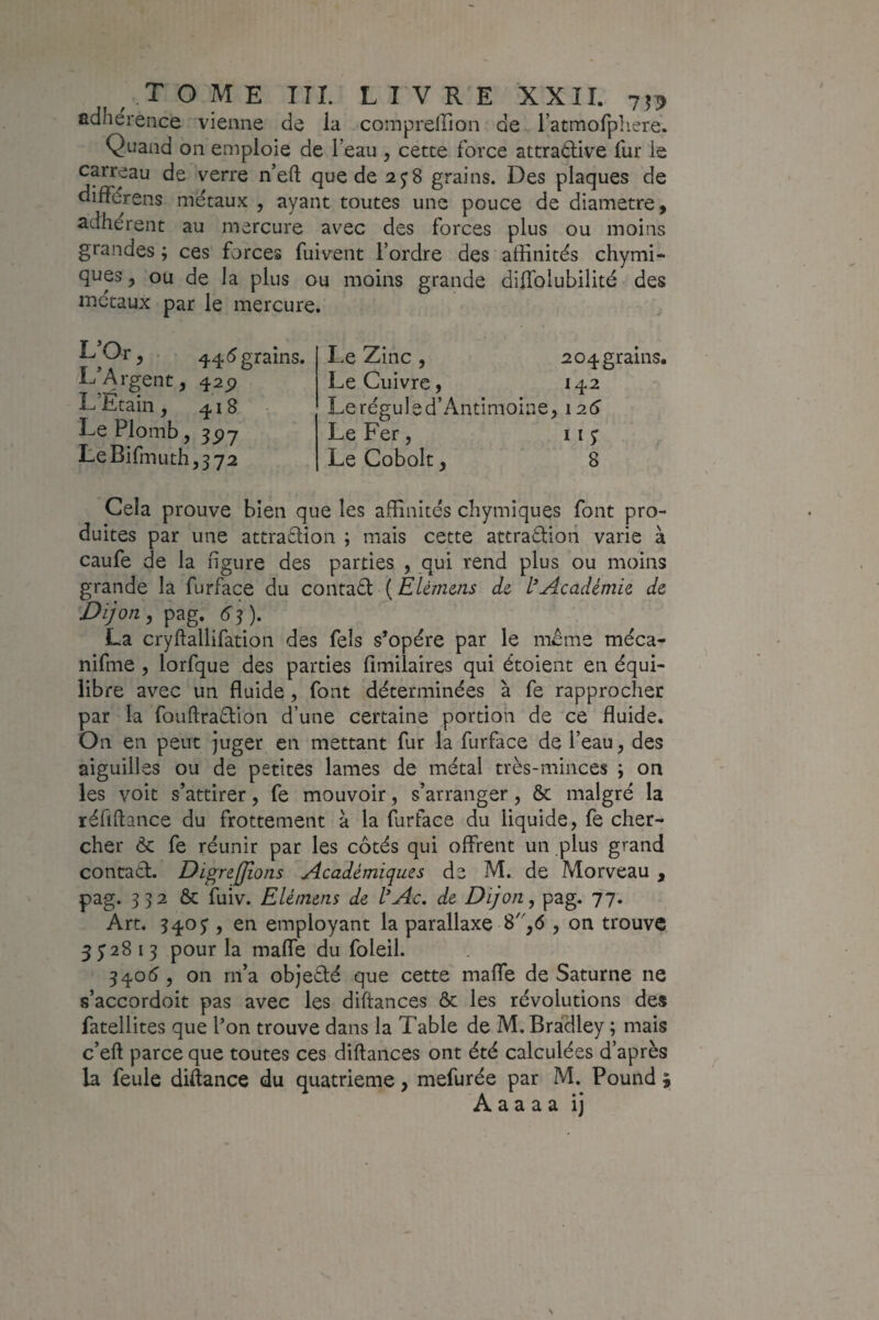 adhérence vienne de la compreffion de ratmofpliere. Quand on emploie de l’eau , cette force attractive fur le carreau de verre n’eft que de 2^8 grains. Des plaques de différens métaux , ayant toutes une pouce de diamètre, adhérent au mercure avec des forces plus ou moins grandes ; ces forces fuivent l’ordre des affinités chymi* ques, ou de la plus ou moins grande düTolubilité des métaux par le mercure. L^Or, • ^45 grains. D’Argent, 42^ L’Etain, 418 • Le Plomb, 3P7 LeBi(iTiuth,372 Le Zinc , 204grains. Le Cuivre, 142 Le réguled’Antimoine, 12^ Le Fer, iiy Le Cobolt, 8 Cela prouve bien que les affinités chymiques font pro¬ duites par une attraction ; mais cette attraction varie à caufe de la figure des parties , qui rend plus ou moins grande la furface du contaCt ( Elémms de, l*Académie, de Dijon ^ pag. 53). La cryftallifatioii des fels s’opère par le même méca- nifme , lorfque des parties fimilaires qui étoient en équi¬ libre avec un fluide, font déterminées à fe rapprocher par la fouftraCtion d’une certaine portion de ce fluide. On en peut juger en mettant fur la furface de l’eau, des aiguilles ou de petites lames de métal très-minces ; on les voit s’attirer, fe mouvoir, s’arranger, & malgré la léfiitance du frottement à la furface du liquide, fe cher¬ cher 6c fe réunir par les cotés qui offrent un plus grand conta et. Digrejjîons Académiques de M. de Morveau , pag. 332 6c iuiv. Elémens de LAc. de Dijon ^ pag. 77. Art. 540 J , en employant la parallaxe 8,(5 , on trouve 3 5’28i3 pour la maffe du foleil. 34oé, on rn’a objeCté que cette maffe de Saturne ne s’accordoit pas avec les diftances ôc les révolutions des fatellites que Pon trouve dans la Table de M.Braclley ; mais c’elt parce que toutes ces diftances ont été calculées d’après la feule diftance du quatrième, mefurée par M. Pound $