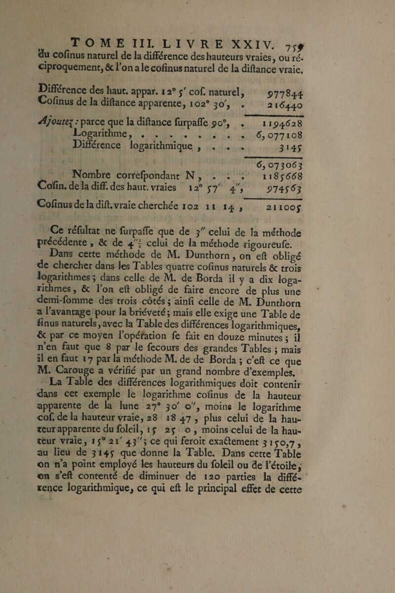 3u cofinus naturel de la difFérence des hauteurs vraies, ou ré¬ ciproquement, & Ton a le cofinus naturel de la diftance vraie. Différence des haut, appar. 12° cof. naturel, 5)77844. Cofinus de la diftance apparente, 102® 50', • 2 Ajmtii * parce que la diftance furpafîe p0°, , 11^4528 Logarithme..^,077108 Différence logarithmique,, , • , 3*45 <5,073065 Nombre correfpondant N,-, ; ; 118$668 Cofin, delàdiff. des haut, vraies 12® 5*7' 4', 97^$^3 Cofinus de la dift,vraie cherchée 102 ii 14, 2iioop Ce réfultat ne furpaffe que de 3 celui de la méthode précédente , & de 4^ 7 celui de la méthode rigoureufe. Dans cette méthode de M. Dunthorn, on eft obligé de chercher dans les Tables quatre cofinus naturels ôc trois logarithmes; dans celle de M. de Borda il y a dix loga¬ rithmes, & Ton eft obligé de faire encore de plus une demi-fomme des trois cotés'; ainfî celle de M, Dunthorn a l’avantage pour la brièveté ; mais elle exige une Table de ifinus naturels, avec la Table des différences logarithmiques, & par ce moyen l’opération fe fait en douze minutes ; il n’en faut que 8 par le fecours des grandes Tables ; mais il en faut ij par la méthode M. de de Borda ; c’eft ce que M. Carouge a vérifié par un grand nombre d’exemples. La Table des différences logarithmiques doit contenir dans cet exemple le logarithme cofinus de la hauteur apparente de la lune 27® 30' o, moins le logarithme cof. de la hauteur vraie, 28 18 47 , plus celui de la hau¬ teur apparente du foleil, 1$ 2p G , moins celui de la hau¬ teur vraie, 15:° 21' 43 ; ce qui feroit exaélement 3 130,7 , au lieu de 3145: que donne la Table. Dans cette Table on ffa point employé les hauteurs du foleil ou de l’étoile,’ on s’eft contenté de diminuer de 120 parties la diffé- ’ ïence logarithmique, ce qui eft le principal effet de cette