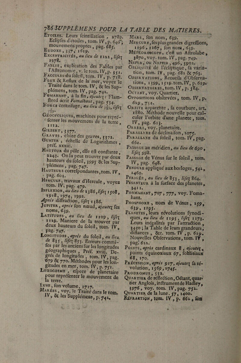 Etoiles. Leurs fcintillation , 278p. Eclipfes d’étoiles, tom. IV, p. <54.5*; mouvemens propres , pag. 681, Eudoxe, 337, i5ip. Excentricités, au lieu de 1211, Ufei^ 1278. Fables, explication des Fables par l’Aftronomie, v. le tom. IV,p. 3c,. FACcu'LEs-dufoleiljtom. IV, p. 718. FLux ôCLReflux de la mer, voyez le . Traité dans le tom. IV, & les Sup- plémens, tom. IV, pag. 742. Fomahant, à la fin, <7;Wq : Flam- fteed 6cm Fornalhaut, pag. 534. Force centrifuge, au lieu de lifei JTS' Géocycliques, machines pour repré- ^ fenter les mouvemens de la terre 1 IT 2, . ’ Gi LBEKT, 3 377. Graves , chiite des graves, 3372. Gunter , échelle de Logarithmes , pref. xxxiii. Hauteur du pôle, die eft confiante, 2243. E)n la peut trouver par deux hauteurs dufoleil, 3ppj & lesSup- ' plemens, pag.747. Hauteurs correfpondantes,tom. IV, < pag. 601. ^ Her’cxjle , travaux d Hercule , voyez • tom. IV, pag. 47p. Inflexion , au lieu *1386, lifei 1 f 08 ipiS, ip74, ippz. Apres fiilFraftion, lifei 1385. Jupiter , après fon nœud, a/Vwfq Tes noms, 63p. Latitudes, au lieu de iiop, lifei 11 xp. Maniéré de la trouver par deux hauteurs du folerl, tom. IV pag- 747- ’ Longitudes , <7/)/és du foleil, au lieu de 855-, /rj/f^-873. Erreurs commi- les par les anciens fur les longitudes géographiques , Préf. xviij. De¬ grés de longitudes, tom. IV, pag. 8c 770. Méthodes pour les lon- gitudes en mer, tom. TV, p. 751. Loxocosme , efpece de planétaire pour repréfenter le mouvement de la terre. Lune, fon volume, 1717. I V^'l ’ 7°^; >« «om. » ©c les Supplémens, p. 741, Mars, fon nom, 53p. Mercure,fesplusgrandes digreffions, 1196 ^ iï6j J fon nom, 63p. Météoroscope , c’eft un Afirolabe * 3870, voy. tom. IV, pag. 74p. Nepür , ou Napeir , 4P(5, 3p02. Obliquité de l’écliptique, fa varia¬ tion, tom. IV, pag. 681 8c 763. Observations, Recueils d’Obferva- tions, 13PP, 152p.tom.IV, p. 6ip. Observatoir es, tom. IV, p. 584. Octant , voy. Quartier. Oppositions obfervées , tom. FV, p. , '751- Orbite apparente , fa courhure, art, 1880. Méthode nouvelle pour cal¬ culer l’orbite d’une plancte, tom, IV, pag. 613, Or RERI, voy. planétaire. Parallaxe de dcclinaifôn, 2073*. Parallaxe du foleil, tom. IV, pag, 66i. Passage au méridien, au lieu de 690, life\ pp'3. Passage de Vénus fur le foleil, tom, IV, pag. ,648. Pendule appliqué aux horloges, 5'4x, 2.^60. Périgée , au lieu de 83'3 , Ufe'i 8^4. Pesanteur à la furface des planètes , Î4II. Phoma,hant,707,777, voy. Foma¬ hant. Phosphore, nom de Vénus., icp, 6i9> IIP J. PLANETES, leurs révolutions fynodi- ques, au Heu de i ip3, Hfei 1173. Leurs inégalités par l’attraélion , 3430 ; la Table de leurs grandeurs, diftances , 8cc. tom. IV , p. 619, Nouvelles Obfervations,tom. IV, pag* 6^%. Points, après cardinaux 8 , ajoute\^ points équinoxiaux 67, folftitiaux 6Zy 170. Précession, après 917, ajoute\ la ré¬ volution , I $69, X745'. , Prodromus , 532. Quartier de réfleélionjOélantjquar-* tier Anglois,infirumentde Hadley, 3975, voy. tom. IV, pag. pyi. Quartier de la lune, j'y, 1400. Réfra«tion, tQBî. IV, p. 662., JTo»