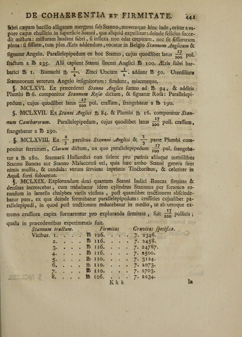 febri caepam bacillo alligatam mergunt fub Stanno, moventquc hinc inde, oritur a va¬ pore caepae ebullitio in fiuperficieStanni, qua aliquid expellitur: deinde felicius fucce- dit miftura: mifturam laudant febri, fi inflexa non edat crepitum, nec fit fiflurarum plena: fi fiffiirse, tum plus iEris addendum, vocatur in Belgio Stannum Anglicum & lignatur Angelo. Parallelepipedum ex hoc Stanno, cujus quodlibet latus pol. fradtum a fb 235. Alii capiunt Stanni finceri Anglici ib 100. iEris fulvi bar¬ barici tb i. Bismuthi lb Zinci Unciam -7. addunt ib 50. Utenfilium Stanneorum veterum Angelo infignitorum: fundunt, miscentque. 5. MCLXV1. Ex praecedenti Stanno Anglico fumto ad Ib 94, & additis Plumbi tb 6. componitur Stannum Rofa didtum, & fignatur Rofa: Parallelepi- pedum, cujus quodlibet latus — pol. crafliim, frangebatur a ib 190. f t L _ r , * • • __ T f « . r-\ * §. MCLXVII. Ex Stanni Anglici lb 84. & Plumbi lb 16. componitur Stan¬ num Cantharorum. Parallelepipedum, cujus quodlibet latus ^ poli, crafliim, frangebatur a lb 290. 2 'i MCLXV1IL Ex —- partibus Stannni Anglici & parte Plumbi com- 3 O j ponitur ferrumen. Clarum difturn, ex quo parallelepipedum — pol. frangeba¬ tur a lb 280. Stannarii Hollandici noil folent pro patinis aliisqu£ utCnfilibus Stanno Bancas aut Stanno Malaccenfi uti, quia haec ambo Stanni genera funt nimis mollia, & candida: verum ferviunt inprimis Tin&oribus, & celeriter in Aqua forti folvumur. §. MCLXIX. Explorandum duxi quantum Stanni Indici Bancas firmitas & denfitas increscebat, cum trahebatur idem cylindrus Stanneus per foramen ro¬ tundum in lamella chalybea variis vicibus , pofl: quamlibet tra&ionem abfeinde- batur pars, ex qua deinde formabatur parallelepipedum: craffities cujuslibet pa- rallelepipedi, in quod pofl: tradfcionem reducebatur in medio, ut ab utroque ex¬ tremo crafliora capita formarentur pro exploranda firmitate , fuit pollicis; Stannum traftum. Firmitas Gravitas fpecifica. Vicibus. 1. . . . lb 12 6. . . . 7. 2346. 2. . . . tb 116. . . . 7. 2458. 3* • • . tb 116. . . . 7. 24787. 4. . tb 116. . . . 7. 2500. 5. . • . ib no. . . • 7- 3I24- 6. . . . lb no. . . . 7» i073* 7. . . . Sb no. . . . 7. 2703. S. . , , ib 106. . 7. 2234. I» Kk k