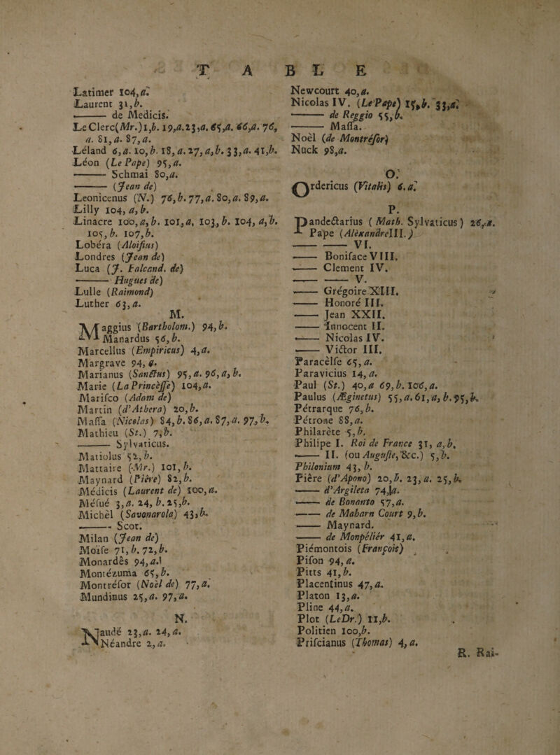 T A B I- E L J Latimer 104, l^aurent 31,^. -- de Medicis.' I.eClerc(Mr.)i,è. 7<î» a. Si,<ï. S7,<?. Léland <s,æ. 10, 18, ^.17, <7,33><** 41»^* iéon [Le Pûpe) ■■- Schmai 80,^7. ■ ' ■' de) Leonicenus (iV. ) 75, b. 77, <7. 80, <7. 89, /?. Lilly 104,77, Linacre 100,ayb. loi,<7, 103,^. I04, <7,^. io<î,^. io7,^r. Lobera {Aloifius) Londres {yem de) ' . Luca {y. talcGJid, de) --Hugues de) Lulle {Raimond) Luther 63,77. M. Maggius {Bartbolom.) 94, Manardus <)6,b. Marcellus {Empiricus) 4,77. Margrave 94, 0- Marianus {Sanéîus) 9Ç,4f. 96,/?, Marie {LaPrincèjfe) 104,77. Marifco {Adam de) Martin [d'Atbera) 10,b. M afla {LWicelas ) 84, 86,77. S 7,4. 97^ % Mathieu {St.) 7y'b. -- Sylvaticus. Matiülus Ç2., Mattaire \Mr.) loi^b. Maynard {Piêfe) il,b. Médicis {Laurent de) ioo,n. Méfué i,a, i^yh.iSyb. Michel [Savonarola) 43»^ — —- Scoc. Milan {yean de) Moïfe 7i,b.7i,b. Monardês 94,77.1 Montézuma 6<),b, Montréfor {Noèl de) 77><** Mundinus 25,77. 97>77. N. ^ N jaudë îj,<7. 14, Néandre 2, <7. Newcourt 40,77. Nicolas IV. {LePape^ - de Reggio 55,^. - MafTa. Noèl {de Montréfor) Nûck 98,77. o: rdericus {yitalis) i,dl P. I)andc61:arius {Math. Sylvaticus) itf,.*. Pape (AlètcanélrcWl,) --vr. - BonifaceVflI. ~— Clement IV. -V. - Grégoire XiM, ^ - Honoré III. - Jean XXII. -innocent II. ■- Nicolas IV. - Viétor III. Paracèlfe 65,77. Paravicius 14,77. Paul {St.) 40,77 69,b. la€,a. Paulus {Æginetus) 55,77.61,77, ^.•95,k Pétrarque 76, b. Pétrone 88,77. Philarète 5,/;. Pbilipe I. Roi de France gT, a, b, •- II. (oa Augajle,’8cc.) 5,k Fhiloniam 41, b. Picre id'Apono) io,h. il, a, i’),k —— d’Argileta 74,(77. »-de Bonanto 57,77. —— de Maharn Court 9, b, .Maynard. - de Monpéliér 41,77. Piémontois {Franfok) Pifon 94,77. Pitts 41, k Placentinus 47,77. Platon 13,77. Pline 44,77. Plot {LeDr.) II,k Politien 100,b. Prifcianus {Thomas) 4, a, R. Rai-