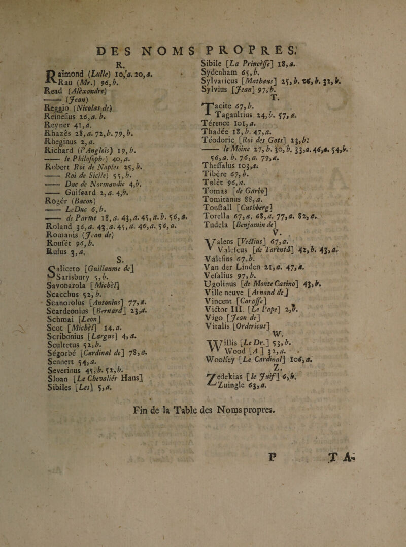 D E s N O M s . R. Raimond {tulle) io,[a.io,a, Rau (Mr.) Read {Alexandre) -^{Jean) Reggio {Nicolas de) Reinefius i6^a. b, Reyner 4\,a. ’  Rhazcs 2Z,a.7i,b.y9fb, Rheginus i,a. Richard {rAnglois) 19^ b. — le Philofopht ) 40, a. Robert Roi de Naples - Roi de Sicile) ')%,b. - Duc de Normandie 4,h, - Guifeard i,a.4yb. Ro gér {Bacon) - LeDuc 6,b. - de Parme i8,<5!. 43}^- Roland gd,*?. 43,^-4Sj<*- ^ Romanis {yean de) Roufèt 9<5, b. Rufus 2, a, , S. ' Saliceto [Guillaume de'\ Sarisbury s;, b. Savonarola [Michel) Scacchus •iiyb. Scanorolus [Antonius] 77»/*. Scardeonius [Bernard] 23,/?. Schmai [Leon] Scot [Michel] 14»/*. Scribonius [Largus] 4>/*. Scultetus ’iZib. Ségorbé [Cardinal de] yZyU. Sennert 54,/?. Severinus 4Syb,%iyh. Sloan [Le Chevalier Hans3 ^ Sibiles [Les] 5,/*. Fin de la Table PROPRES; Sibile [La Princèjfe] 18,/l. Sydenham 6%yb. Sylvaticus [IMathaus] Sylvius [yean] 97»b. T. acite <57, b. Tagaultius 24,^. 57»/?. Térence loi, a. ■ Thâdée ii, b. 47,a. Téodoric [Roi des Gots] il,b: - le Moine 27, 30,^. 33,<ai.4(î,<|. 54,^'.' •)ë,a. b. 7 6, a. 79, ü, Theflalus 103,<r4 Tibcre <S7, b. Tolèt 96, a. Tomas [de Garho] X Tomitanus 8S,/*.  * Tonftall [Cutbherg] T^orella 67»/*. c^,a* 77^^* ^ Tudela [Benjamin de] V. . Valens [Veâius] 67,a. ' Valcfcus [de laréntâ] '4li b. 4h^*: Valefias 67,b. Van der Linden 21»^. 47, à. Vcfalius 97, b. Ugolinus [de Monte Catino] 43j^» Villeneuve [Arnaud de J Vincent [CaraJ^e] Vidor III. [Le Pape] 2,1b, Vigo [yean de] Vitalis [Ordericus] W. Willis [Le Dr.] fil,b. Wood [A] 12,a. Woo/fey [Le Cardinal] Z ^edekias [le yuif] 6',hj ‘^Zuingle 6i,a. ♦ des Noms propres.