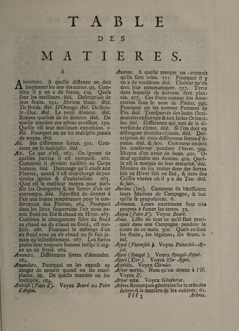 M S. T A D A T I A Abricotiers, A quelle diftance on doit les planter les uns des autres. 93. Com¬ bien il y en a de fortes. 119.' Quels font les meilleurs, ibîd. Defcription de leus fruits. 141. Abricot blanc, ibid. DeBreda. D’Orange. î5îU De Bois- le-Duc. ibîd. Le petit Abricot, ibid. Bonnes qualités de ce dernier, ibid. De quelle manière ces arbres croiflent. 150. Quelle éft leur meilleure expofition. i- . hid. Pourquoi on ne les multiplie jamais de noyau, ibid. Ail. Ses diiférentes fortes. 321. Com¬ ment on le multiplie, ibid. Air. Ce que c’eft. <261. Oa ignore de quelles parties il eft compofé. 262. Comment il devient nuifible au Corps humain, ibid. Dommage qu’il caufe aux Plantes, quand il eft trop chargé de par¬ ticules ignées & d’exhalaifons. 263. Quel eft le meilleur moyen pour puri¬ fier les Orangeries & les Serres d’un air corrompu, ibid. Néceffité de donner à l’air une bonne température pour la con¬ fier vation des Plantes. 264. Pourquoi dans les lieux fouterrains l’air nous pa- roit froid en Eté & chaud en Hiver. 265. Combien le changement fubic du froid au chaud ou du chaud au froid, eft nui¬ fible. 266. Pourquoi le mélange d’un air froid avec un air chaud ne fe fait ja¬ mais qu’infenliblement. 267. Les fortes pluies font toujours bonnes lorfqu’il règ¬ ne un air froid. 269. Amandes. Différentes fortes d’Amandes. 164. Amandiers. Pourquoi on les expofe au danger de mourir quand on les tranf- plante. 88. De quelle manière on les multiplie. 164. Amboife (Poire d'')» Voyez Beuré ou Poire dAnjou, BLE E S ERE Ananas. A quelle marque on -connoit qu’ils font mûrs. 121. Pourquoi il y en a de verdâtres, ibid. Chaleur qu’on doit leur communiquer. 257. Terre dans laquelle ils doivent être plan¬ tés. 277. Ces fruits connus des Amé¬ ricains fous le nom de Pinbas. 398* Pourquoi on les nomme Pommes de Pin. ibid. Tranfportés des Indes Occi¬ dentales enEuropeêc aux Indes Orienta, les. ibid. Différence qui nait de la di- verfîté du climat, ibid. 5i l’on doit en diftinguer diverfesefpèces. ibid. Def¬ cription de trois différentes fortes d’A- nanas. ibid. ôl fuiv. Comment ondoie les conferver pendant l’hiver. 35^9. Moyen d’en avoir de bons. 401. O- deur agréable des Ananas. 402. Quel¬ le eft la marque de leur maturité, ibîd. Manière de les traiter dans des Serres foit en Hiver foit en Eté, & dans des Cailles vitrées oü il y a du Tan. ibid. & fuiv. Anciens (les}. Comment ils bâtiflbient leurs Maifons de Campagne, & but qu’ils fe propofoient. 6. Animaux. Leurs excrémens font trè» propres à fumer les terres. 52. Anjou (Poire d’}. Voyez Beuré. Août. Lifte de tout ce qu’il faut prati¬ quer dans une Campagne pendant le cours de ce mois. 300. Quels en font les fruits, les légumes, les fleurs, f- bid. Appel (Pieterfeli }. Voyez Pieterfeli^Ap» pel. Appel (Spiegel }. Voyez Spiegel-Appel. Appel (T/er-). Voyez Tfer-Appel, Appétits, Voyez Ciboules. Arbor mortis. Nom qu’on donne à l’If. Voyez If. Arbor vit ce. Voyez Génévrfer. Rem arques générales fur la crûedes Arbres & la manière de les cultiver. 61.