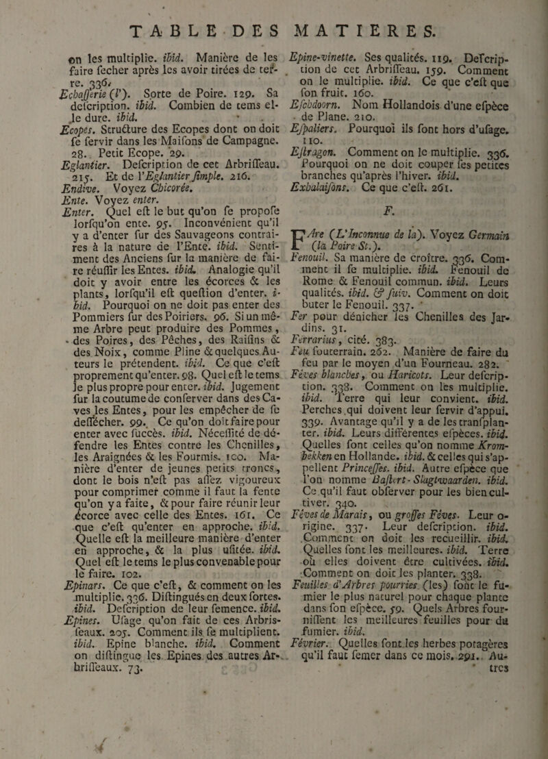 ©n les multiplie. iUd. Manière de les faire fecher après les avoir tirées de teif- re. 336/ Bchajferie (V). Sorte de Poire. 129. Sa delcription. îbid. Combien de tems el- .le dure. ihid. Ecopes. Struèlure des Ecopes dont on doit fe fervir dans les'Maifons’de Campagne. 28.. Petit Ecope. ‘29. Eglantier. Defcription de cet Arbrifleau. 215. Et de VEglantier fimpk. 216. Endive. Voyez Chicorée, Ente. Voyez enter. Enter. Quel eft le but qu’on fe propofe iorft^u’on ente. 95. Inconvénient qu’il y a d’enter fur des Sauvageons contrai¬ res à la nature de l’Ente. ibid. Senti¬ ment des Anciens fur la manière de fai¬ re réuffir les Entes, ibid. Analogie qu’il doit y avoir entre les écorces de les plants, lorfqu’il eft queftion d’enter, i* bid. Pourquoi on ne doit pas enter des Pommiers fur des Poiriers. Ç)6. Si un mê¬ me Arbre peut produire des Pommes, • des Poires, des Pêches, des Raifîns & des Noix, comme Pline & quelques Au¬ teurs le prétendent. ib;d. Ce que c’eft proprement qu’enter. 98. Quel eft le tems le plus propre pour enter. îôîJ. Jugement fur la coutume de conferver dans des Ca¬ ves les Entes, pour les empêcher de fe delfècher. 99.^ Ce qu’on doitfairepour enter avec fuccès. ibid. Néceflité de dé¬ fendre les Entes contre les Chenilles, les Araignées & les Fourmis, ico. Ma¬ nière d’enter de jeunes petits troncs., dont le bois n’eft pas aflèz vigoureux pour comprimer comme il faut la fente qu’on y a faite, &pour faire réunir leur écorce avec celle des Entes. 161. Ce que c’eft qu’enter en approche, ibid. Quelle eft la meilleure manière d’enter en approche, & la plus ufitée. ibid-. Quel eft le tems le plus convenable pour le faire. 102. Epinars, Ce que c’eft, & comment on les multiplie. 336. Diftinguésen deux fortes. ihid. Defcnption de leur femence. ibid. Epines. Ufage qu’on fait de ces Arbris- feaux. aoj. Comment ils fe multiplient. ibid. Epine blanche, ibid. Comment on diftinguc les Epines des autres Ar-. bri fléaux. 73. Epine-vinette. Ses qualités. 119. Deferip- tion de cet ArbriflTeau. 159. Comment on le multiplie, ibid. Ce que c’eft que fon fruit. 160. Efebdoorn. Nom Hollandois d’une efpèce ■ de Plane. 210. Ejpaliers. Pourquoi ils font hors d’ufage, uo. EJlragon. Comment on le multiplie. 336. Pourquoi on ne doit couper lés petites branches qu’après l’hiver, ibid. Exbalaifons. Ce que c’eft. 2(5i. F. F Are (L'Inconnue de la). Voyez Germain (la. Poire St.). Fenouil. Sa manière de croître. 33(5. Com¬ ment il fe multiplie, ibid. Fenouil de Rome & Fenouil commun, ibid. Leurs qualités, ibid. â? fuiv. Comment on doit buter le Fenouil. 337. • Fer pour dénicher les Chenilles des Jar¬ dins. 31. Ferrarius f cité. 383. Feu füuterrain. 262. Manière de faire du feu par le moyen d’un Fourneau. 282. ' Fèves blanches, ou Haricots. Leur defcrip¬ tion. 338. Comment on les multiplie. ibid. Terre qui leur convient, ibid. Perches .qui doivent leur fervir d’appui. 339. Avantage qu’il y a de les tranfplan- ter. ibid. Leurs différentes efpèces. ibid. Quelles font celles qu’on nomme Krom- bekkenQQ Hollande, celles qui s’ap¬ pellent Princejfes. ibid. Autre efpèce que l’on nomme Èajltrt-Slagtwaarden. ibid. Ce qu’il faut obferver pour les bien cul¬ tiver. 340. Fèves de Marais ^ ou grojfes Fèves. Leur o- rigine. 337. Leur defcription. ibid. .Comment on doit les recueillir, ibid. Quelles font les meilleures, ibid. Terre oii elles doivent être cultivées, ibid, •Comment on doit les planter. 338. Feuilles d'Arbres pourries, (les} foùt le fu¬ mier le plus naturel pour chaque plante dans fon efpèce. yp. Quels Arbres fbur- niflént les meilleures feuilles pour du fumier, ibid. Février. Quelles font les herbes potagères qu’il faut femer dans ce mois, 2pj. Au¬ tres /