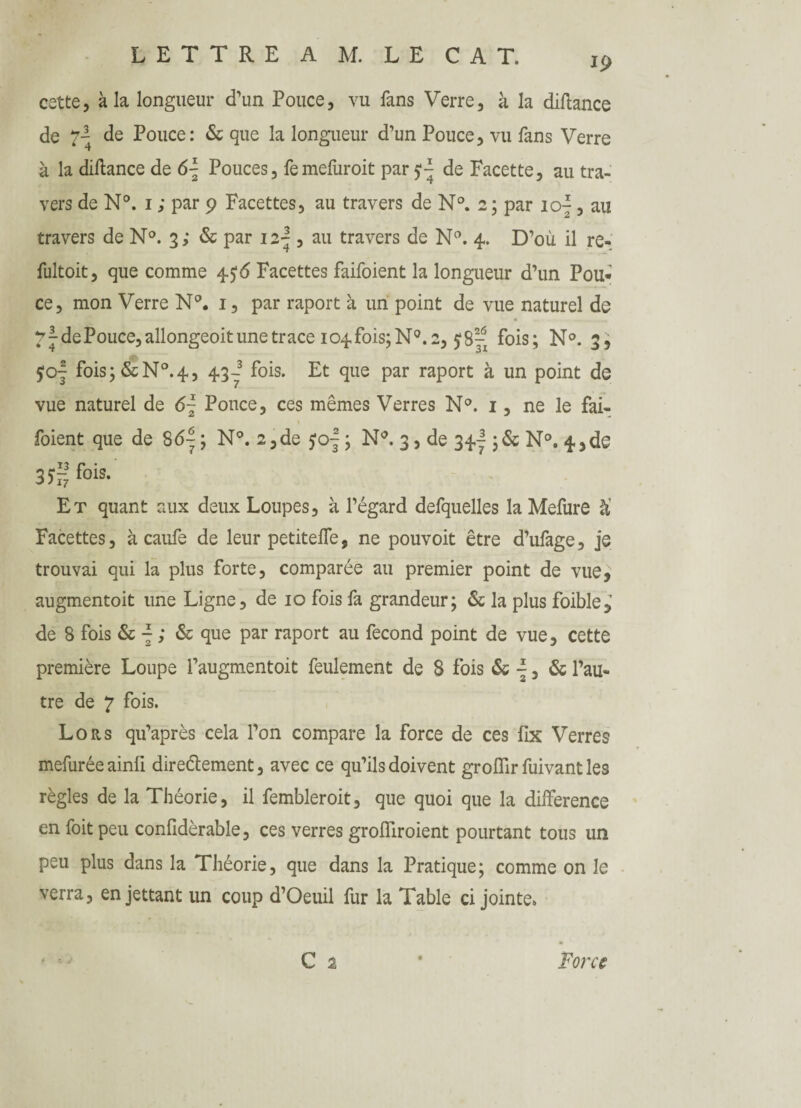 cette, à la longueur d’un Pouce, vu fans Verre, à la diflance de 7- de Pouce: & que la longueur d’un Pouce, vu fans Verre à la diflance de 6\ Pouces, femefuroit par de Facette, au tra¬ vers de N°. i ; par 9 Facettes, au travers de N°. 2; par ioj , au travers de N°. 3; & par 12 j , au travers de N°. 4. D’où il re- fultoit, que comme 45;6 Facettes faifoient la longueur d’un Pou» ce, mon Verre N°. 1, par raport à un point de vue naturel de 7^-de Pouce, allongeoit une trace iO4fois;N0.2, fois; N°. 3, ÿof fois;&N°.4, 43J fois. Et que par raport à un point de vue naturel de 6\ Ponce, ces mêmes Verres N°. 1, ne le fai- » foient que de 86^; N°. 2, de foj ; N°. 3, de 34| N°. 4, de 3 S?7 fois- Et quant aux deux Loupes, à l’égard defquelles la Mefure à' Facettes, à caufe de leur petiteffe, ne pouvoit être d’ufage, je trouvai qui la plus forte, comparée au premier point de vue^ augmentoit une Ligne, de 10 fois fa grandeur; & la plus foible,’ de 8 fois Sc j ; ôc que par raport au fécond point de vue, cette première Loupe l’augmentoit feulement de 8 fois & j, & l’au¬ tre de 7 fois. Lors qu’après cela l’on compare la force de ces fix Verres mefuréeainfi direélement, avec ce qu’ils doivent groffir fuivant les règles de la Théorie, il fembleroit, que quoi que la différence en foit peu confidèrable, ces verres groffiroient pourtant tous un peu plus dans la Théorie, que dans la Pratique; comme on le verra, en jettant un coup d’Oeuil fur la Table ci jointe*