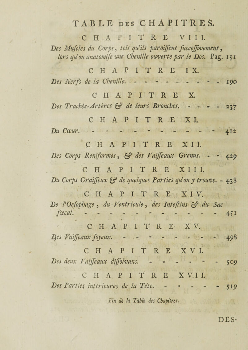 TABLE des CHAPITRES. CH.A PITRE VIII. Des Mufcles du Corps, tels qu'ils paroiffent fuccejjivement, lors qu'on anatomife une Chenille ouverte par le Dos. Pag. i j i CHAPITRE IX. Des Nerfs de la Chenille..- - 190 CHAPITRE X. Des Trachée-Artères if de leurs Bronches. - - - - 237 CH AP IT RE XI. Du Cœur. ---------- 4.12 CHAPITRE XII. Des Corps Reniformes, £5? des Vaiffeaux Grenus. - - 429 CHAPITRE XIII. Du Corps Graijfeux if de quelques Parties qu'on y trouve. - 438 CHAPITRE XIV. De TOefophage , du Ventricule, des Intefins if du Sac fœcal. ----------- 45-1 CHAPITRE XV. Des Vaiffeaux foyeux. . ..498 CHAPITRE XVI. Des deux Vaiffeaux dijfolvans. - - - - - 509 CHAPITRE XVII. Des Parties intérieures de la Tête. - - - - - J19 Fin de la Table des Chapitres. DES-