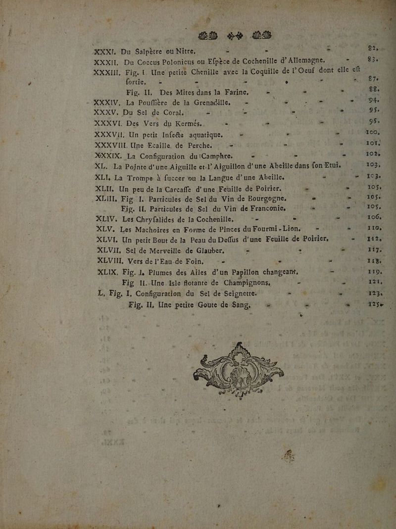 148 XXXI. Du see ou Nitre, - fortie, - - - Fig. Il Des Mites dans la Farine, XXXIV, La Pouflière de la Grenadille, = XXXV. Du Sel de Coral, = = XXXVEL Des Vers du Kermés, - XXXVII, Un petit Infeéte aquatique, ‘\ XXXVII. Une Ecaille de Perche. _ XLIV, Les Chryfalides de la Cochenille. XLVII, Sel de Merveille de Glauber, ” XLVIIL, Vers de l’Eau de Foin, . #, L, Fig, I, Configuration du Sel de Seignette. Fig, II, Une petite Goute de Sang, 1 - rt æ 100, IOT, 102 103, 10 3e 105: 105$. 106, 110, 1424 117, 11% 123