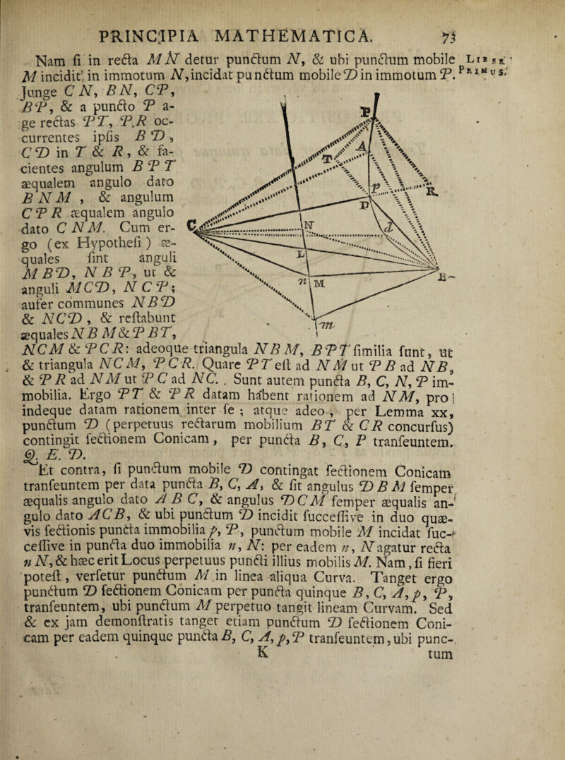 Nam fi in reda AI N detur pundum N, & ubi pundum mobile Li***g M incidit' in immotum N,incidat pundum mobile 75 in immotum B.?^lUvs’ Junge C N, B N, CB, & a pundo B a- ge reclas B T, \P.R oc¬ currentes i piis B 75 , C75 in T & R, & fa¬ cientes angulum B T T aequalem angulo dato B N M , & angulum CB R aequalem angulo dato C N AB Cum er¬ go (ex Hypothefi) s- quales fint anguli M BT), N B B, ut & anguli A1CB), N C B t, aufer communes NBT) & NCT) , & reflabunt aequales iV5 A/& B B T, NCM & BCR: adeoque triangula NBM, 5‘Pffimilia funt, ut . & triangula NC At, B CR. Quare BT e 11 ad N M ut B B ad NB , &.BR ad NM ut B C ad NC. . Sunt autem punda B, C, N, T3 im¬ mobilia. Ergo BT tk BR datam ha*bent rationem ad NM, pro j indeque datam rationem inter fe ; atque adeo , per Lemma xx, pundum 75 (perpetuus redarum mobilium BT & CR concurfus) contingit fedionem Conicam, per punda B, C, P tranfeuntem. Q. 75. Et contra, fi pundum mobile 75 contingat fedionem Conicam tranfeuntem per data punda B, C, A, & fit angulus T) B Al femper aequalis angulo dato ABC, & angulus 75 C Ai femper aequalis an¬ gulo dato ACB, & ubi pundum 75 incidit fucceffivfc in duo qua¬ vis fedionis punda immobilia />, B, pundum mobile M incidat fuc-* ceflive in punda duo immobilia n, N: per eadem n, AT agatur reda n N, & hsec erit Locus perpetuus pundi illius mobilis M. Nam, fi fieri potefl, verfetur pundum AI .in linea aliqua Curva. Tanget ergo pundum 75 fedionem Conicam per punda quinque B,C, A,p, B, tranfeuntem, ubi pundum M perpetuo tangit lineam Curvam. Sed & cx jam demonftratis tanget etiam pundum 75 fedionem Coni¬ cam per eadem quinque punda B, C, A, p,B tranfeuntem, ubi punc- K tum
