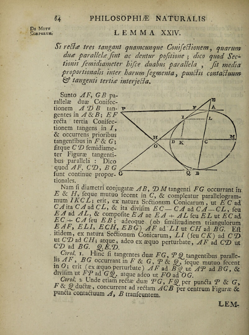 «4 De Motu JCorporum. PHILOSOPHIA NATURALIS LEMMA XXIV. Si retice tres tangant quamcunque Conifetiionemquarum duce parallelce fint ac dentur pofitione ; dico quod Sec¬ tionis femidiameter hifce duabus parallela , fit media proportionalis inter harum fegmenta, puntiis contatiuum & tangenti terti ce interjetia. Sunto AF, GB pa¬ rallelas duae Conifec- tionem A E) B tan- t» gentes in A&B; EF reda tertia Conifec- tionem tangens in I, & occurrens prioribus tangentibus in F8c G; fitque C T) femidiame¬ ter Figurae tangenti¬ bus parallela : Dico quod AF, CE), B G & s funt continue propor- G tionales. Nam fi diametri conjugatae AB, T) M tangenti FG occurrant in E oz h, leque mutuo lecent in C, & compleatur parallelogram- mum 1KC L; erit, ex natura Sedionum Conicarum , ut E C ad i ^^y diviiim EC— CA ad CA—CE, feu EA aa A & compotite EA ae EA -+- A L feu E L ut E C ad vrr tU adeoque (ob fimilitudinem triangulorum E AF, ELI, ECH, EBG) AF ad'L/ut CH ad BG. Eft itidem, ex natura Sedionum Conicarum, Ll (feu CK) ad CE) C#; atque, adeo ex aequo perturbate, AF ad CE) ut t E ad BG. E.E. r Ir»^^nc ^ tan£en!:es duae FG, ^tangentibus paralle- as , BG occurrant in b & G, E & 6), feque mutuo fecent m U; erit (ex aequo perturbate) AF ad BA ut AB ad BG, & diviiim ut FB ad G§G atque adeo ut FO ad OG. ^?^/,/^Undeetiamrea® duJE TG, Per punda B & G, ^ concurrent ad redam ACB per centrum Figurae & puncta contactuum At B tranfeuntem. LEM-