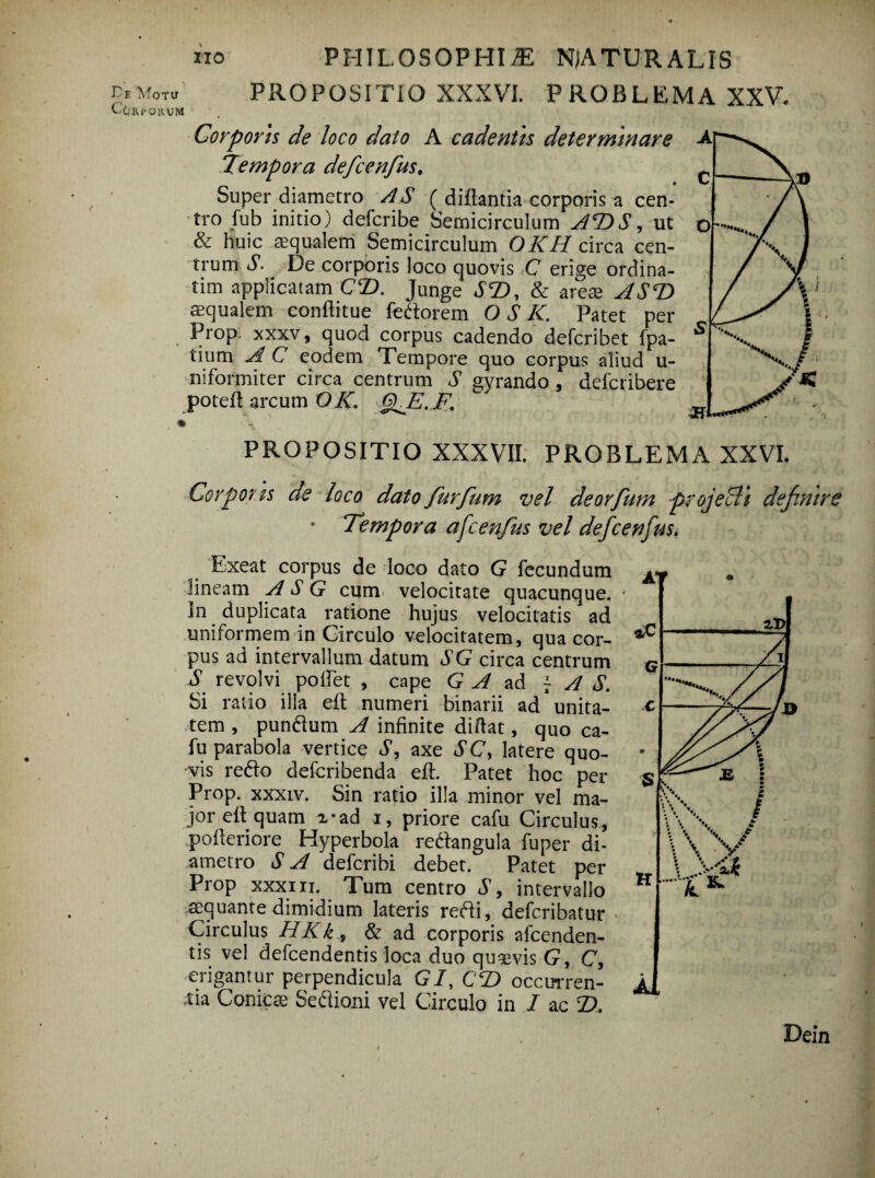 ✓ e»Wot« PROPOSITIO XXXVI. PROBLEMA XXV. Corporum Corporis de loco dato A cadentis determinare Tempora defcenfus. • Super diametro AS ( diftantia corporis a cen¬ tro fub initio) defcribe Semicirculum AT)S, ut & huic aequalem Semicirculum OKH circa cen¬ trum De corporis loco quovis C erige ordina¬ rim applicatam CT). Junge ST), & area? aequalem conftitue fedorem O S K. Patet per Prop. xxxv, quod corpus cadendo defcribet fpa- tium A C eodem Tempore quo corpus aliud u- niformiter circa centrum S gyrando , defcribere poteft arcum OK. (SE.F. PROPOSITIO XXXVII. PROBLEMA XXVI. Corporis de loco dato furfum vel deorfum projeBl definire • Tempora afcenfus vel defcenfus. Exeat corpus de loco dato G fecundum lineam A S G cum velocitate quacunque. In duplicata ratione hujus velocitatis ad uniformem in Circulo velocitatem, qua cor¬ pus ad intervallum datum ^G circa centrum S revolvi pollet , cape G A ad ~ A S. Si ratio illa eft numeri binarii ad unita¬ tem , pundum A infinite didat, quo ca- fu parabola vertice S, axe SC, latere quo¬ vis redo defcribenda eft. Patet hoc per Prop. xxxiv. Sin ratio illa minor vel ma¬ jor eft quam x-ad i, priore cafu Circulus, pofteriore Hyperbola redangula fuper di¬ ametro S A defcribi debet. Patet per Prop xxxiii. Tum centro S, intervallo aequante dimidium lateris redi, deferibatur Circulus HKk, & ad corporis afeenden- tis vel defeendentis loca duo quavis G, C, erigantur perpendicula G/, CT) occurren¬ tia Conicae Sedioni vel Circulo in I ac T), Dein