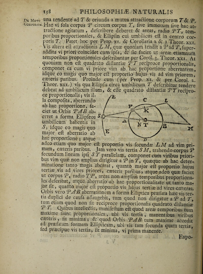 Corporum 15B . PHILOSOPHIAE NATURALIS Hac vi fola corpus P circum corpus T, five immotum iive hac at¬ tractione agitatum , defcribere deberet & areas, radio tem¬ poribus proportionales, & Ellipfin cui umbilicus eft in centro cor¬ poris T. Patet hoc per Prop. xi. & Corollaria a & 3 Theor. xxr. Vis altera eil attra&ionis L M, quae quoniam tendit a 5° ad 7*,fuper- addita vi priori coincidet cum ipfa, & fic faciet ut arem etiamnum temporibus proportionales defcribantur per Corol. 3. Theor. xxi. At quoniam non e£l quadrato didantiae PT reciproce proportionalis, componet ea cum vi priore vim ab hac proportione aberrantem, idque eo magis quo major eil proportio hujus vis ad vim priorem, caeceris paribus. Proinde cum (per Prop. xi. & per Corol. 2. Theor. xxi.) vis qua Ellipfis circa umbilicum T defcribitur tendere debeat ad umbilicum illum, & effe quadrato diilantiae T recipro¬ ce proportionalis; vis ih /jr la compofita, aberrando / C t ab hac proportione, fa¬ ciet ut Orbis PAB ab- f erret a forma Ellipfeos umbilicum habentis in j idque eo magis quo \ major eil aberratio ab hac proportione ; atque jy adeo etiam quo major eft proportio vis fecundae LM ad vim pri¬ mam , eae teris paribus. Jam vero vis tertia S AI, trahendo corpus P fecundum lineam ipfi S T parallelam, componet cum viribus priori¬ bus vim quas non amplius dirigitur a P in T, quasque ab hac deter¬ minatione tanto magis aberrat, quanto major eit proportio hujus tertias vis ad vires priores, casteris paribus i atque adeo qua? faciet ut coipus P, radio 1 P, areas non amplius temporibus proportiona¬ les deferibat, atque aberratio ab hac proportionalitate ut tanto ma- joi lit, quanto major eil proportio vis hujus tertias ad vires cacteras. Orbis vero PAB aberrationem a forma Elliptica praefata htec vis ter¬ tia duplici de caufa adaugebit, tum quod non dirigatur a P ad T, tmn etiam quod non fit reciproce proportionalis quadrato difiamiae P T. Quibus intellediis, manifeflum eit quod areae temporibus turn maxime fiunt proportionales, ubi vis tertia , manentibus viribus casteris, fit minima; & quod Orbis PAB tum maxime accedit ad pia?fatam formam Ellipticam, ubi vis tam fecunda quam tertia, ied praecipue vis tertia, fit minima, vi prima manente. Expo-