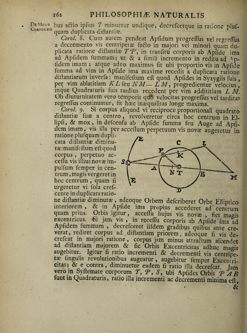 . DeMotu Corvorum- r<5i PHILOSOPHIA NATURALIS 0 bus adlio ipfius 7 minuetur undique, decrefcetque in ratione pluf- quam duplicata diftantiae. Corol. 8. Cum autem pendeat Apfidum progreffus vel regrefTus a decremento vis centripetae fa&o in majori vel minori quam du¬ plicata ratione diftantiae Tin tranfitu corporis ab Apiide ima ad Apfidem fummam; ut & a fimili incremento in reditu ad A p- lidem imam ; atque adeo maximus fit ubi proportio vis in Apfide iumma ad vim in Apfide ima maxime recedit a duplicata ratione diftantiarum inverfa: manifeftum eft quod Apfides in Syzygiis fuis, per vim ablatitiam KL feu NM— L M, progredientur velocius, inque Quadraturis fuis tardius recedent per vim addititiam L AI. Ob diuturnitatem vero temporis qub velocitas progreffus vel tarditas regrefTus continuatur, fit htec inaequalitas longe maxima. Corol. 9. Si corpus aliquod vi reciproce proportionali quadrato diftantiae fuae a centro , revolveretur circa hoc centrum in El- lipfi, & mox, in defcenfu ab Apfide fumma feu Auge ad Apfi- dem imam ,• vis illa per acceftum perpetuum vis novae augeretur in ratione plufquam dupli¬ cata diftantiae diminu- tae:manifeflum eft quod corpus, perpetuo ac- ceflii vis illius novae im- J? pulfum femper in cen¬ trum , magis vergeret in hoc centrum , quam fi urgeretur vi fola cref- cente in duplicata ratio- ne diftantiae diminutae , adeoque Orbem defcriberet Orbe Elliptico inteiioiem , Sz in Apiide ima propius accederet ad centrum quam prius. Orbis igitur, acceffu hujus vis novae , fiet magis excentneus. 6t jam vis , in recellis corporis ab Apfide ima ad Apfidem fummam , decrefceret iifdem gradibus quibus ante cre¬ verat, rediret corpus ad diftantiam priorem , adeoque fi vis de- crefcat in majori ratione, corpus jam minus attradfum afcendet ad diftantiam majorem & fic Orbis Excentricitas adhuc magis augebitur. Igitur fi ratio incrementi & decrementi vis centripe- t* fingulis revolutionibus augeatur, augebitur femper Excentri¬ citas ; & e contra, diminuetur eadem fi ratio illa decrefcat |am vero in Syftemate corporum T, T, S, ubi Apfides Orbis T A B sunt in Quadraturis, ratio illa incrementi ac decrementi minima eft