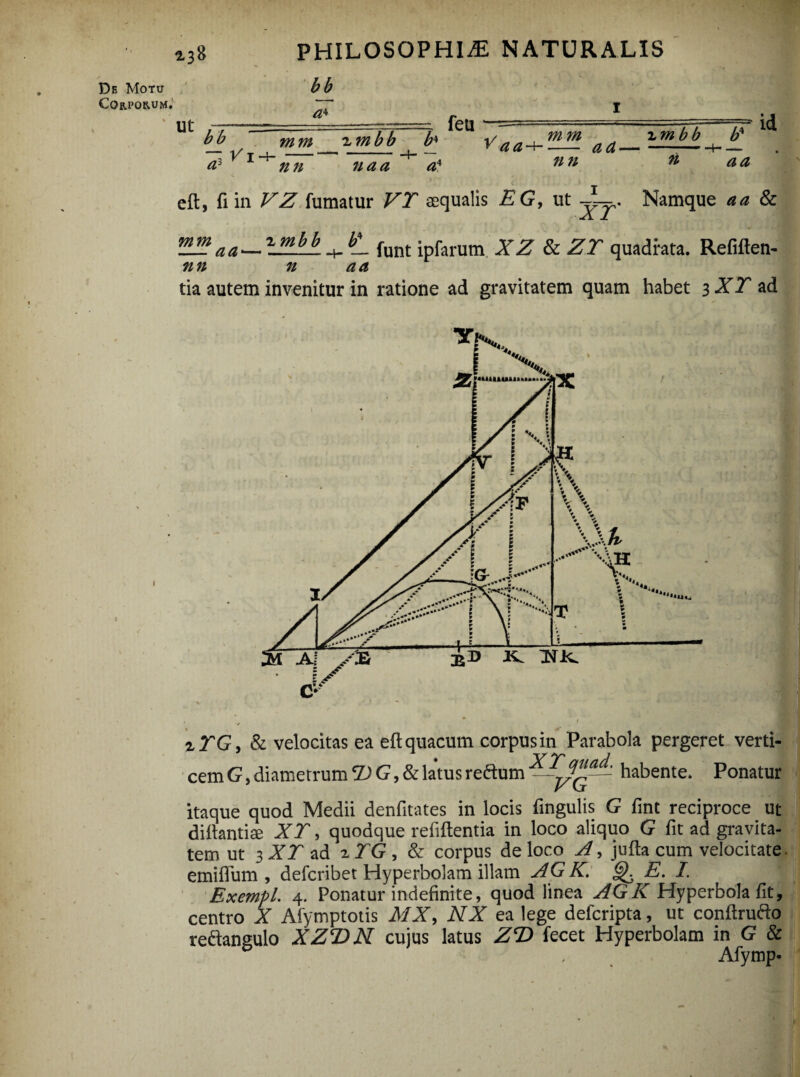 De Motu Cqr.por.um, 'Ut bb_ a* bb m m nn zmbb b* _i— n a a a4 feu V aa mm zmbb - ad— n n n P Cb & id eft, fi in VZ fumatur VT aequalis EG, ut Namque aa & T?gg—lElt + bL funt ipfarum XZ & ZT quadrata. Refiften- nn aa tia autem invenitur in ratione ad gravitatem quam habet sXT ad zTGy & velocitas ea eftquacum corpus in Parabola pergeret verti- cem G, diametrum 2) G, & latus redum habente. Ponatur itaque quod Medii denfitates in locis fingulis G fmt reciproce ut diftantiae XT, quodque refiftentia in loco aliquo G fit ad gravita¬ tem ut 3 XT ad z TG, & corpus de loco A, jufta cum velocitate, emiflum , defcribet Hyperbolam illam AG K. gK E. I. ExemfL 4. Ponatur indefinite, quod linea AG K Hyperbolafit, centro X Afymptotis MX, NX ea lege defcripta, ut confirudo redangulo XZT)N cujus latus ZT) fecet Hyperbolam in G & Afymp-