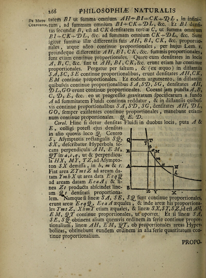 De Motu tatem BI ut fumma omnium AH^BI^-CK-^7) L , in infini- corpokum,tum , ad fummam omnium Bl-^CK-v-E^E, &c. Et BI denfi- tas fecundae B, eff ad CK denfitatem tertiae C, ut fumma omnium jB1+CK-+-cDLj &c. ad fummam omnium CK-^T>L, &c. Sunt igitur fummae illae differentiis fuis AH, BI, CK, &c. proportio¬ nales , atque adeo continue proportionales, per hujus Lem. i. proindeque differentiae AH, BI, CK, &c. fummisproportionales, funt etiam continue proportionales. Quare cum denfitates in locis A, B, C, &c. fint ut AH, BI, CK,&c. erunt etiam hae continue proportionales. Pergatur per faltum , & (ex aequo ) in diftantiis SA,SC, SE continue proportionalibus, erunt denfitates AH,CK, EM continue proportionales. Et eodem argumento, in diffantiis quibufvis continue proportionalibus SA,SE), SG, denfitates AH, T)L,GO erunt continue proportionales. Coeant jam punda A,B, C, 23, E, &c. eo ut progreffio gravitatum fpecificarum a fundo A ad fummitatem Fluidi continua reddatur , & in diffantiis quibuf- vis continue proportionalibus SA,S'D, SG, denfitates AH, DL, GO, femper exiffentes continue proportionales, manebunt etiam- num continue proportionales. Q.E.T). Corol. Hinc fi detur denfitas n luidi in duobus locis, puta A & E, colligi poteff ejus denfitas in alio quovis loco 61 Centro S, Afymptotis redangulis S SX, defcribatur Hyperbola fe- cans perpendicula AH, E M, §Tin a,e,q, ut & perpendicu¬ la HX, MT, TZ,adAfympto- ton SX demifla , in h, m & t. Fiat area ZTmtZ ad aream da¬ tam TmhX ut area data Eeqg) ad aream datam EeaA\ & li¬ nea Zt produda abfcindet line- • am 6^t denfitati proportiona- __ lem. Namque fi lineae SA, SE, d^funt continue proportionales, erunt areae Eeq^ E e a A ecquales, & inde areae his proportiona¬ les Tmt Z, XhmT etiam aequales, & lineae S X,ST,S Z,\deRAH, EM, 6HT continue proportionales, ut oportet. Et fi lineae S A, SE, S^ obtinent alium quemvis ordinem in ferie continue propor¬ tionalium, lineae AH, EM, §T, ob proportionales areas Hyper- bolicas, obtinebunt eundem ordinem in alia ferie quantitatum con¬ tinue proportionalium. ' i tfn & \<9 ■w. \a i 1 f.t \ ■ f i H £ X z - X • PROPO-