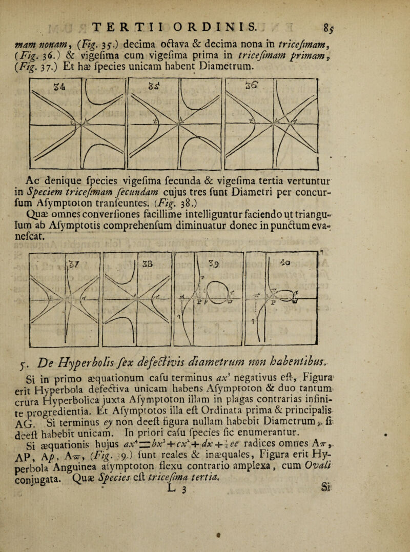 mam nonam, (Fig. 35*.) decima ofrava & decima nona in tricejimam, {Fig. 36.) & vigefima cum vigefima prima in tricefimam primam* {Fig. 37.) Et hae fpecies unicam habent Diametrum. Ac denique fpecies vigefima fecunda & vigefima tertia vertuntur in Speciem tricejimam fecundam cujus tres funt Diametri per concur- fum Afymptoton tranfeuntes. [Fig. 38.) Quae omnes converfiones facillime intelliguntur faciendo ut triangu¬ lum ab Afymptotis comprehenfum diminuatur donec in pundum eva- nefcat. y. De Hyper bolis fex defectivis diametrum non habentibus. Si in primo aequationum cafu terminus axl negativus eft, Figura erit Hyperbola defe&iva unicam habens Afymptoton & duo tantum crura Hyperbolica juxta Afymptoton illam in plagas contrarias infini¬ te progredientia. Et Afymptotos illa eft Ordinata prima & principalis AG. &Si terminus ey non deefi: figura nullam habebit Diametrum^ fi deeit habebit unicam. In priori cafu fpecies fic enumerantur. Si requationis hujus aX*~bx* + cxx;+-dx + ?ee radices omnes Air*. AP, Ap, A-ar, {Fig. 9 ) funt reales & inaequales, Figura erit Hy¬ perbola Anguinea afymptoton flexu contrario amplexa, cum Ovali conjugata. Quae Species eft tricefima tertia.