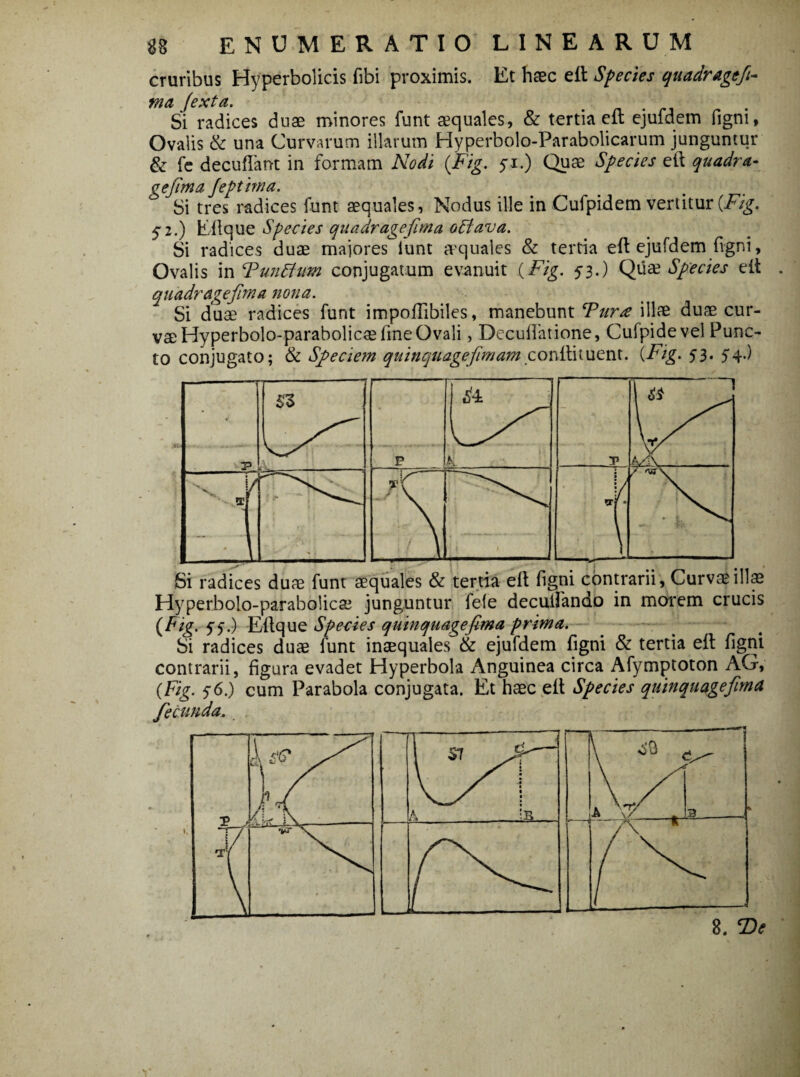 cruribus Hyperbolicis fibi proximis. Et haec eit Species quadragefi- ma Jexta. # Si radices duae minores funt aequales, & tertia eit ejufdem figni, Ovalis & una Curvarum illarum Hyperbolo-Parabolicarum junguntur & fe decufTant in formam Nodi (Fig. yi.) Quae Species eft quadra* ge/ima Jeptima. Si tres radices funt aequales, Nodus ille in Cufpidem vertitur {Fig. 52.) Eilque Species quadragefima offava. Si radices duae maiores iunt aquales & tertia eft ejufdem figni, Ovalis in Tunttttm conjugatum evanuit {Fig. 53.) Quae Species eit quadragefima nona. Si duae radices funt impoflibiles, manebunt Tura illae duae cur¬ vae Hyperbolo-parabolicaefmeOvali, Decuifatione, Culpide vel Punc¬ to conjugato; & Speciem quinquagefimam conltiiuent. {Fig. 53. 5*4.) ■ BZ - \:f T3 p K T 44L- \ - j ■ \ / 'W v Si radices duae funt aequales & tertia eft figni contrarii, Curvae ilice Hyperbolo-parabolicse junguntur fele decuifando in morem crucis {Fig. 55.) Edque Species quinquagefima prima. Si radices duae funt inaequales & ejufdem figni & tertia eit figni contrarii, figura evadet Hyperbola Anguinea circa Afymptoton AG, {Fig. 56.) cum Parabola conjugata. Et haec eft Species quinquagefima fecunda.