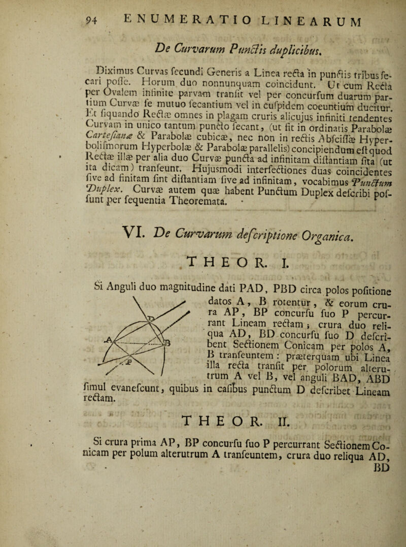 De Curvarum Punciis duplicibus. Diximus Curvas fecundi Generis a Linea reda 'in punfiis tribus fe- cari pofie. Horum duo nonnumquam coincidunt. Ut cum Recta per Ovalem infinite parvam tranfit vel per concurfum duarum par¬ tium Curvae le mutuo fecantium vel in cufpidem coeuntium ducitur Ht liquando Redae omnes in plagam cruris alicujus infiniti tendentes* Curvam in unico tantum puntfo fecant, (ut fit in ordinatis Parabola? Cartejiana & Parabolae cubicae, nec non in redis ^bfciflae Hyper- bqhimorum Hyperbolae & Parabola parallelis) concipiendum eft quod Rectae illae per aha duo Curvae punda ad infinitam diilantiam fita (ut ita dicam) tranfeunt. Hujusmodi interfediones duas coincidentes ive ad finitam fint diftantiam five ad infinitam, vocabimus Tunttum Duplex Curvae autem quae habent Pundum Duplex defcribi pol¬ iunt per fequentia Theoremata. * - v VI. De Curvarum defcriptione Organica. T H E O R. I. Si Anguli duo magnitudine dati PAD, PBD circa polos pofitione datos A, B rotentur , & eorum cru¬ ra AP, BP concurfu fuo P percur¬ rant Lineam redam ; crura duo reli¬ qua AD, BD concurfu fuo D defcri- bent Sedionem Conicam per polos A, B tranfeuntem : praeterquam ubi Linea illa reda tranfit per polorum alteru¬ trum A vel B, vel anguli BAD, ABD fimul evanefcunt, quibus in cafitus pundum D defcribet Lineam redam. T H E O R. II. . Si crura prima AP, BP concurfu fuo P percurrant Sedionem Co¬ nicam per polum alterutrum A tranfeuntem, crura duo reliqua AD ' BD