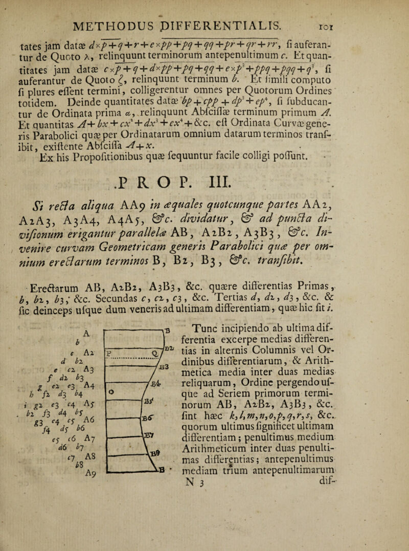 tates jam data? d*p + q + r + e*pp+pq + qq+pr + qr + rr, fi auferan¬ tur de Quoto a, relinquunt terminorum antepenultimum c. Et quan¬ titates jam datae + ? + +qq + e*ps+ppq+pffl+f, fi auferantur de Quoto £, relinquunt terminum b. ' Et fimili computo fi plures eflent termini, colligerentur omnes per Quotorum Ordines totidem. Deinde quantitates data? bp + cpp + dp' + ep\ fi fubducan- tur de Ordinata prima relinquunt Abfciffae terminum primum A. Et quantitas A+bx +cxx+dx’ + ex*-h&c. efl Ordinata Curvae gene¬ ris Parabolici qua? per Ordinatarum omnium datarum terminos tranfi- ibit, exifiente Abfciffa A+x. Ex his Propofitionibus quae fequuntur facile colligi poliunt. .P R O P. III. Si refla aliqua AA9 in aquales quotcunque partes A A 2, A2A3, A3A4, A4AJ, &fc. dividatur, & ad punfla di- vifionum erigantur parallela AB, A2B2,A3B3, &V. In¬ venire curvam Geometricam generis Parabolici qua per om¬ nium er efl arum terminos B, Bz, B3 , &c. tranfibit. Ereftarum AB, AiB2, A3B3, &c. quaere differentias Primas, £, bi, biSic. Secundas r, ci, cs, &c. Tertias d, di, di, Sic. & fic deinceps ufque dum veneris ad ultimam differentiam, quae hic fit/. Tunc incipiendo ab ultima dif¬ ferentia excerpe medias differen¬ tias in alternis Columnis vel Or¬ dinibus differentiarum, & Arith¬ metica media inter duas medias reliquarum. Ordine pergendo uf¬ que ad Seriem primorum termi¬ norum AB, A2B2, A3B3, &c. fint haec k,l,m,n,o,p,q)r,s, &c. quorum ultimus fignificet ultimam differentiam; penultimus medium Arithmeticum inter duas penulti- mas differentias; antepenultimus mediam trium antepenultimarum