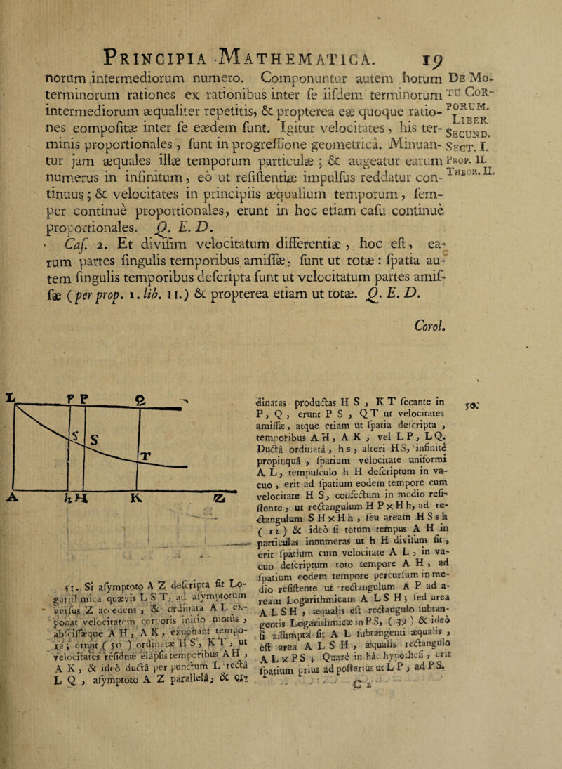 norum intermediorum numero. Componuntur autem horum De Mo- terminorum rationes ex rationibus inter fe iifdem terminorum TU Cor- intermediorum aequaliter repetitis, 6c propterea ese quoque ratio- ?j nes eompofit^ inter fe eaedem funt. Igitur velocitates, his ter- minis proportionales , funt in progrefiione geometrica. Minuan- Sfct. I. tur jam sequales illae temporum particulae : augeatur earum Prop- in¬ numerus in infinitum, eo ut refiftentise impulfas reddatur con- TH£,’*t* tinuus; & velocitates in principiis aequalium temporum , fe nu¬ per continue proportionales, erunt in hoc etiam cafu continue proportionales. E. D. Caf. 2. Et divifim velocitatum differentiae , hoc eft, ea¬ rum partes fmgulis temporibus amiffae, funt ut totae : fpatia au¬ tem fingulis temporibus deferipta funt ut velocitatum partes amif¬ fae (per prop. 1. lib. 11.) Sc propterea etiam ut totae. Q E. D. Corol. Si. Si afymptoto A Z descripta fit Lo- garitlimica quaevis LS ad afymptotum - yerfus Z ac* edens 3 & ordinata A L ex¬ ponat velocitatem ccr oris initio motus 3 abdiftaeque A H , A K , exponant tempo¬ ra i erunt ( 50 ) ordinatae H S , K 1 3 ut relocitates refiduae elapfistemporibus AH 3 A K 3 & idt o ducH per pundum L reda L Q i afymptoto A Z parallela, & Qf~ dinatas produdas H S , K T fecante in P 3 Q , erunt P S , Q T ut velocitates amiffa:, atque etiam ut fpatia deferipta , temporibus A H 3 A K 3 vel L P 3 L Q. Duda ordinata 3 hs, alteri HS3 'infinite propinqua 3 fpatium velocitate uniformi A L 3 tempufculo h H deferiptum in va¬ cuo , erit ad fpatium eodem tempore cum velocitate H S, confedum in medio refi¬ gente , ut redangulum H P x H b, ad re- dangulum S H x Hh , feu aream H S s k ( iz ) & ideo fi tetum tempus A H in particrilas innumeras ut h H divifum fit, erit fpatium cum velocitate A Lj in va¬ cuo deferiptum toto tempore A H , ad fpatium eodem tempore percurfum in me¬ dio refiftente ut redangulum A P ad a- ream Logarithmicam A LS H; fed area A L S H , aequalis eft redangulo lubtan- gentis Logarithmicae in P S3 ( 39 ) & ”ie® fi aiTumpta fit A L lubtangenti aequabs > eft area A L S H , aqualis redangulo A L X P S i Quare in hac hypothefi 3 ^nt fpatium prius ad pofterius ut L P , ad P S.