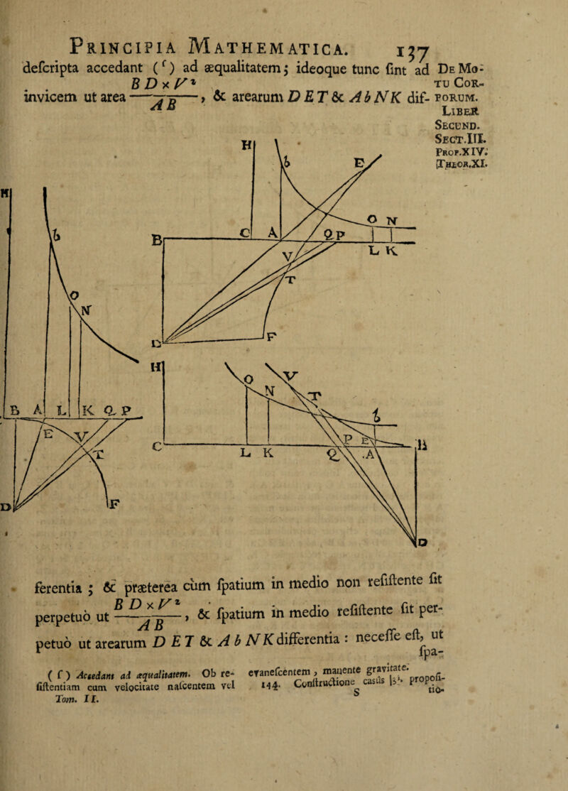 defcripta accedant (f) ad aequalitatem $ ideoque tunc fint ad DeMo- B D X TU Cor- invicem ut area-t »— > & arearum D E T &c Ab NK dif- porum. Liber Secund. Sect.III. Prcf.XIV; CT.HtOR.XI. AB h ferentia ; & praeterea cum fpatium in medio non refiftente fit perpetuo ut & *ptium in medio *efiftentc flt Per~ petuo ut arearum DET 6t A b N K differentia • neceffe ( O Aceedant ad squalitatem. Ob re- eranefcentem , manente P*J,t*e*propofl_ fiftentiam cum velocitate naicentem vel M4• Conftruchont- 5“9 h Tom. II.