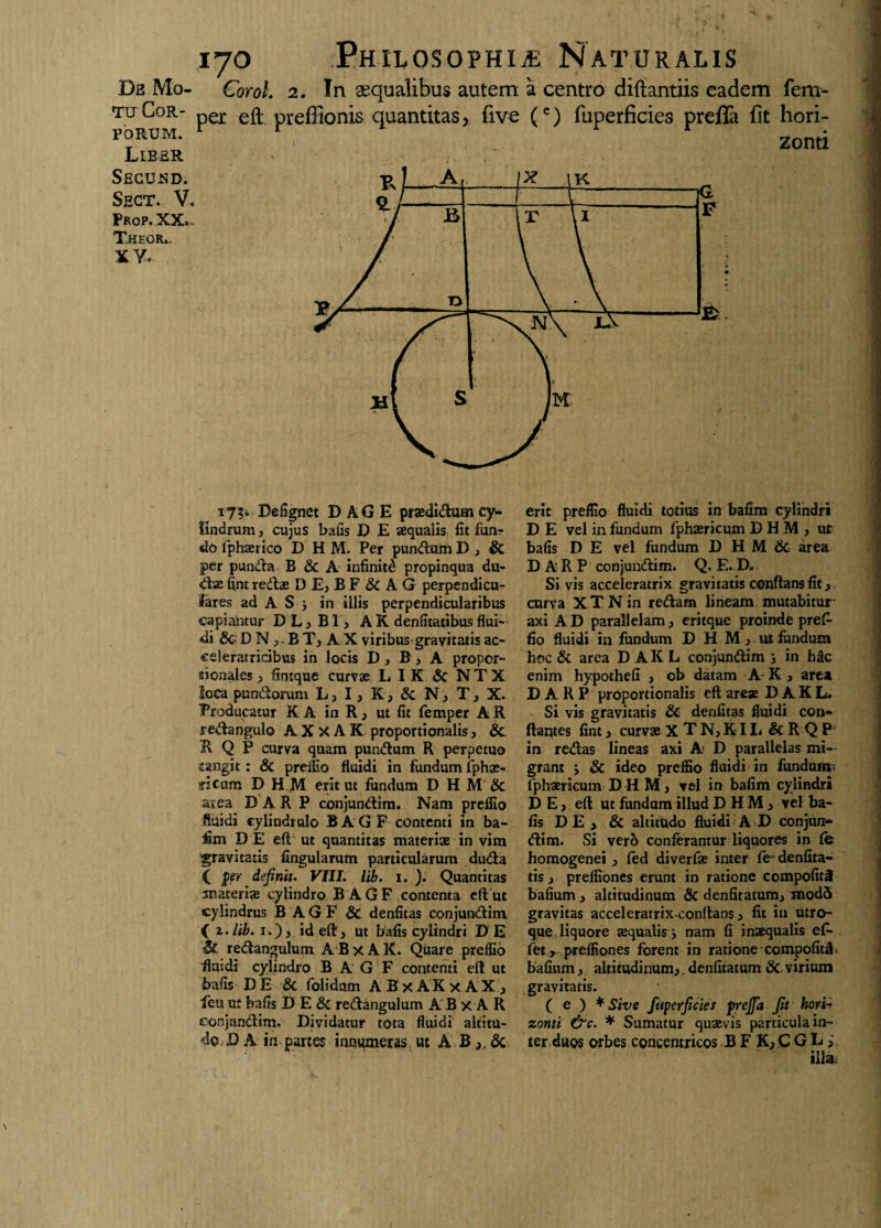 tu Cor¬ porum. Liber 170 Philosophiae Naturalis per eft preffionis quantitas, five (c) fuperficies preffa fit hori- ■ . zond Secusd. Sect. V. Prop. XXo- Theor. XV. 17?* Befignet D AG E praedirum cy¬ lindrum , cujus bafis D E aequalis fit fun¬ do fphaerico D HM. Per puntftum D , & per pun&a B & A infiniti propinqua du¬ itae fintredlae DE,BF&AG perpendicu- lares ad A S ; in illis perpendicularibus capiantur D L, Bl , AK. denfitatibusflui¬ di &;DN,.BT,AX viribus gravitatis ac- celeratricibus in locis D, A propor- sionales , fintque curvae L I K & NTX loca punitorum L, I,K;&N, T,X. Producatur K A in R , ut fit femper A R reitangulo A X X A K proportionalis , & R Q P curva quam punitum R perpetuo cangit: & preffio fluidi in fundum iphae- «cum D H M erit ut fundum DHM& area D A R P conjunitim. Nam prefllo fluidi cylindrulo B A G F contenti in ba- iim D E eft ut quantitas materiae in vim gravitatis lingularum particularum duita ( fer definit. VIII. lib. 1. ). Quantitas materiae cylindro B A G F contenta eft ut cylindrus B A G F & denfitas conjunitim ( z. lib. 1.), id eft , ut bafis cylindri D E &. reitangulum ABxAK. Quare preffio fluidi cylindro B A G F contenti eft ut bafis D E & folidum ABxAKxAXj feu ut bafis D E & reitangulum AB x A R conjunitim. Dividatur tota fluidi altitu¬ do D A in partes innumeras ut A erit preffio fluidi totius in bafim cylindri D E vel in fundum fphaericum D H M , ut bafis D E vel fundum D H M & area D A R P conjunitim. Q. E. D. Si vis acceleratrix gravitatis conflans fit, curva XTNin reitam lineam mutabitur axi A D parallelam, eritque proinde pref- fio fluidi in fundum D HM, ut fundum hoc & area D A K L conjunitim s in h§Lc enim hypothefi , ob datam A- K , area D A R P proportionalis eft areae D A K L. Si vis gravitatis & denfitas fluidi con¬ flantes fint, curvae X T N, KIL & R Q P in reitas lineas axi A D parallelas mi¬ grant J & ideo preffio fluidi in fundum; fphaericum D H M, vel in bafim cylindri D E, eft ut fundam illud D H M, vel ba¬ fis DE, & altitudo fluidi A D conjun- «ftim. Si vero conferantur liquores in fe homogenei, fed diverfae inter fe denfita- tis, prefliones erunt in ratione compofit3 bafium , altitudinum & denfitatum, mod5 gravitas acceleratrix conftans, fit in utro¬ que, liquore aequalis i nam fi inaequalis efi- fet y prefliones forent in ratione compofitA bafium, altitudinum,. denfitatum & virium gravitatis. ( e ) * Sive fuperficies frejfia fit hori¬ zonti &c. * Sumatur quaevis particula in¬ ter duos orbes concentricos B F K, C G E i illa;