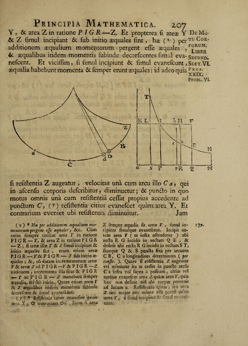 Y, 6c area Z in ratione P TG R~— Z. Et propterea fi areae Y DeMo* & Z fimul incipiant 6c fub initio aequales fint, hae (x ) perTuColl< additionem aequalium momentorum pergent efie aequales , Plibep & aequalibus itidem momentis fubinde decrefcentes fimul eva-5ECUN^# nefcent. Et viciffim, fi fimul incipiunt & fimul evanefcunt, Sect.VL aequalia habebunt momenta 6c femper erunt aequales: id adeo quia p R °p- xxix» Probl. VI. fi refiftentia Z augeatur, velocitas una cum arcu illo C a , qui in afcenfu corporis defcribitur, diminuetur; 6c pun&o in quo motus omnis una cum refiftentia ceffat propius accedente ad pun£tum 6% (r) refiftentia citius evanefcet quam area Y. Et contrarium eveniet ubi refiftentia diminuitur. Jam ( x ) * Ha per additionem aqualium mo¬ mentorum pergent ejje aquales > &c. Cum enim femper crefcat area Y in ratione PI G R — Y, & area Z in ratione PI G R — Z j fi areae illae Y & Z fimul incipiant & initio aequales fint , erunt etiam areae P, IG R — K&P1GR — Z fub initio ae¬ quales ; &, ob datam incrementorum areae Y & areae Z ad P I G R—Y & P IG R —Z rationem > incrementa illa ficut & P IG R —. Y acPIGR — Z manebunt femper aequalia? uti fub initio- Quare etiam, areae P 8c Z aequalibus itidem momentis fubinde decrefcent &c fimul evanefcent. ( y ) * Gejijkv.tia citius evanefcet quam area Y )t & contrarium &(> Xvam fi area Z femper aequalis fit areae Y , fimul in- 17?. cipient fimulque evanefcent. Incipit au¬ tem area Y ( ut infra oftendecur ) ubi reda R G incidit in redam Q E , & definit ubi redaR G incidit in redam S T? funtque Q & S punda fixa per arcuum CB, C a longitudines determinata ( per conjlr. ). Quare fi refiftentia Z augeatur vel minuatur ita ut cefiet in pundo arctis C a infra vel fupra a pofitum ? citius vel tardius evanefcet area Z quam area Y, quia hsec non definit nifi ubi corpus pervenit ad locum a. Refiftentia igitur? ficu area Z nec major nec minor effe poteft qu.irn area Y, fi fimul incipiant & fimul evanes¬ cant.