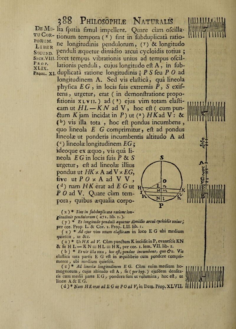 De Mq> lia fpatia fimul impellent. Quare ciim ofcilla' tu Cor- tionum tempora ( x ) fint in fubduplicata ratio- Lieer ne longitudinis pendulorum, (?) 6e longitudo Secund. Penduli aequetur dimidio arcui cycloidis totius ; SicT.viii. foret tempus vibrationis unius ad tempus ofcil- xlix* lationis penduli, cujus longitudo eft A , in fub- PfioaL. xi. duplicata ratione longitudinis \ P S feu P 0 ad longitudinem A. Sed vis elaftica, qua lineola phyfica E G , in locis fuis extremis P, S exif- tens, urgetur, erat ( in demonftratione propo- fitionis xlvii. ) ad(2) ejus vim totam elafti- cam ut HL — K N ad V, hoc eft ( cum pun- &um K jam incidat in P) ut (a) HKad V: 6c (b) vis illa tota , hoc eft pondus incumbens , quo lineola E G comprimitur, eft ad pondus lineolae ut ponderis incumbentis altitudo A ad (c) lineolae longitudinem EG; ideoque ex aequo, vis qua li¬ neola P G in locis fuis P & S urgetur, eft ad lineolae illius pondus ut HK x A ad V x £G, five ut P G x A ad V V , ( d) nam H K erat ad £ G ut P 0 ad V. Quare cum tem- ^ pora, quibus aequalia corpo- ( x ) * Sint in fubduplicata ratione lon¬ gitudinis pendulorum ( 47i. lib. i.). ( y ) * Et longitudo penduli aquetur dimidio arcui cycloidis totius, per cor. Prop L. & Cor. i. Prop. LII- lib. i. ( z ) * Ad ejus vim totam elajlicam in. loco E G ubi medium quielcit , ut &c. ( a ) * Ut HK ad V. Cum pun&um K incidit in P> evanefcit KN & fit H L — K N = H L = H K, per cor. i. lem. VII. lib-1. ( b ) * Et vis illa tota , hoc ejl, pondus incumbens, quo&c. Vis elaftica tota partis E G eft in aequilibrio cum pondere compri¬ mente } ubi medium quiefcit. ( c ) * Ad lineola longitudinem E G. Cum enim medium ho- mogeneum , cujus altitudo eft A, Cit(perhyp.j ejufdem denfita- tis cum medii parte EG; pondera funt ut volumina, hoc eft} ut lineae A & E G. ( d ) * Nam HIi erat ad £ G ut EO ad V? in Dem. Prop.XLVII. iI r » I! I *