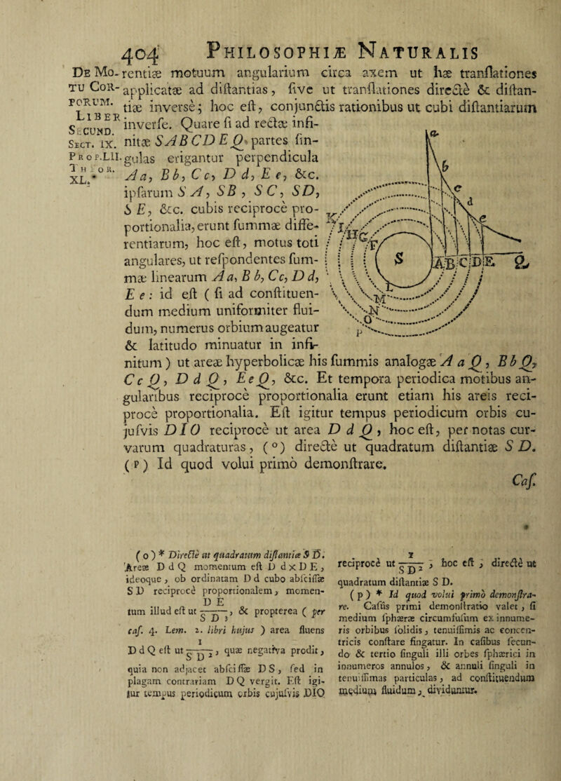 XL.' Ki 404 Philosophia Naturalis De Mo- renticS motuum angularium circa axem ut hae tranflationes tu Cor- applicatae ad diftantias, flve ut tranflationes dire£le 6c diftan- FcRUM. t^e inverse; hoc eft, conjunttis rationibus ut cubi diflantiarum S^.>v«re Quare fi ad recte infi- Sect. ix. mtae SABCDE Q partes fln- Prop.lii.gulas erigantur perpendicula Tlo“- Aa, Bb,Cc, D d, E e, &c. ipfarum S A, SB , S C, SD, SE, &cc. cubis reciproce pro¬ portionalia, erunt fummae diffe¬ rentiarum, hoc eft, motus toti angulares, ut refpondentes fum- mae linearum A a, B b7 Cc> D d, E e : id eft ( fi ad conftituen- dum medium uniformiter flui¬ dum, numerus orbium augeatur & latitudo minuatur in infi¬ nitum ) ut areae hyperbolicae his fummis analogae A a Q, Bb 0? Cc 0 , D d 0_, EeQj &c. Et tempora periodica motibus an¬ gularibus reciproce proportionalia erunt etiam his areis reci¬ proce proportionalia. Eft igitur tempus periodicum orbis cu- jufvis DIO reciproce ut area D d J), hoc eft, pernotas cur¬ varum quadraturas, (°) dire&e ut quadratum diftantiae S D. ( p ) Id quod volui primo demonftrare. Caf. ilii s mlcpfc \ \ Vw// / / /' V \ 's ..«* / / / \ \ N'M'.* / / / \ ... •*' / . -N -..,0- 1' - 9 ( 0 j * Dire fle ut quadratum dijlantice S S. 'Areae D d Q momentum eft D d x D E , ideoque , ob ordinatam D d cubo ablcidae S D reciproce proportionalem, momen- D E tum illud eft ut , & propterea ( fer caf. 4. Lem. 2. libri hujus j area fluens D d Q eft ut —— j quas negatfva prodit, <3 D quia non adjacet abfciflae DS} fed in plagam contrariam D Q vergit. Fft igi> |ur tempus periodicum orbis cujuivis DIO reciproci ut —— > koc eft s dire<ft£ ut quadratum diftantiae S D. ( p ) * Id quod volui frimo demortjlra- re. Caftis primi demonilratio valet, (i medium fphaerae circumfulum ex innume¬ ris orbibus folidis 3 tenuiflimis ac concen¬ tricis conflare fingatur. In cafibus fecun¬ do & tertio finguli illi orbes fphasrici in innumeros annulos, & annuli finguli in tenuiffimas particulas, ad conftituendum medium fluidum , dividuntur.