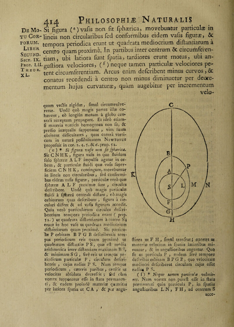 DeMo- Si figura (e) vafis non fit fphaerica, movebuntur particulae in tu Cor-lineis non circularibus fed conformibus eidem vafis figura, 6c porum. tempora periodica erunt ut quadrata mediocrium diftantiarum a LlBER centro quam proxime. In partibus inter centrum 6c circumferen- tiam, ubi latiora funt fpatia, tardiores erunt motus, ubi an- Pkop. lh.guftiora velociores, (f) neque tamen particulae velociores pe- Thb°k. ten(; circumferentiam. Arcus enim defcribent minus curvos , 6c conatus recedendi a centro non minus diminuetur per deore- mentum hujus curvaturae, quam augebitur per incrementum velo- quam ve&is rigidus, fimul circumvolve¬ retur. Unde quo magis partes illas co¬ haerent , eo longius motum a glebo cen¬ trali acceptum propagant. Et ideo etiam- fi materia vorticis homogenea non fit, Sc preffio inaequalis lupponatur , vim luam obtinent difficultates , quas contra vorti¬ cum in natura poflibilitatem Newtonus propofuit in cor. 2.4. J• & <?• prop. 52- ( e ) * Si figura, vajis non fit fpharica. SitCNHK, figura vafis in quo fluidum folo fphaerae A L F impulfu agatur in or¬ bem, & particulae fluidi quae vafis fuper- ficiem C NHK, contingunt, movebuntur in lineis non circularibus, fed conformi¬ bus eidem vafis figurae , particulae vero quae fphaerae A L F proximas funt , circules defcribent. Und£ qu5 magis particulae fluidi a fpfcaerd centrali d i fiant, eo magis orbitarum quas deferibunt , figura a cir¬ culari differt & ad vafis figuram accedit. Quia vero particularum circulos deferi- bentium tempora periodica erant ( prrp. 52.) ut quadrata diftantiarum a centro S; erunt in hoc vafe ut quadrata mediocrium diftantiarum quam proxime. Sic particu¬ lae P orbitam B PG B deferibentis tem¬ pus periodicum erit quam proxime ut quadratum diftantiae P S, quae eft media arithmetica inter diftantiam maximam B S, Sc minimam SG, five erit ut tempus pe¬ riodicum particulae P , circulum delcri- bentis , cujus radius P S. Nam tempus periodicum , caeteris paribus , crefcit ut velocitas abfoluta decrefcit ; fed cum vortex lupponatur effe in ftatu permanen¬ ti , & eadem proinde materiae quantitas per latiora fpatia ut CA , & per angu- c ftiora ut F II, fimtil tranfeat J oportet ut materiae velocitas in fpatiis latioribus mi¬ nuatur , & in anguftioribus augeatur- Quo fit ut particula P , eodem fere rempore deferibat orbitam B P G E , quo velocitate mediocri deferiberet circulum cujus efiet radius P S. ( f) * Neque tumen particula velocio¬ res. Nam vortex non poteft effe in ftatu permanenti quin particula P, in fpatiis anguftioribus LN, F H, ad centrum S acce-