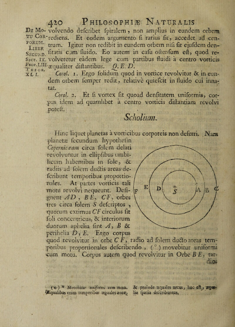 4^o Philosophi* Naturalis De Mo- volvendo defcribet fpiralem , non amplius in eundem orbem tu CoR-recjiens> Et eodem argumento fi rarius fit, accedet ad een- ^Lieep trum* Igltur non redibit in eundem orbem nifi fit ejufdem den- Secued flfatis cjm fluido. Eo autem in cafu oflenfum eft, quod re- Sect. ix. volveretur eadem lege cum partibus fluidi a centro vorticis PRop.Lin.aEqUaiiter difta-ntibus. 0,E.D. i H E O K i • • » xl i. * Corol. i. Ergo folidum quod in vortice revolvitur & in eun¬ dem orbem femper redit , relative quiefcit in fluido cui inna¬ tat. Corol. 2. Et fi vortex fit quoad denfitatem uniformis, cor¬ pus idem ad quamlibet a centro vorticis diftantiam revolvi poteft. Scholium. Hinc liquet planetas a vorticibus corporeis non deferri. Nam planetae fecundum hypothefin Ccfcrnicrzam circa felem delati revolvuntur in ellipfibus umbi¬ licum habentibus in fole, & radiis ad foiem dudtis areas de- feribunt temporibus proportio¬ nales. At partes vorticis tali motu revolvi nequeunt. Defi- gnent AD , B E? CE, orbes tres circa foiem S deferiptos , quorum extimus CF circulus fit foli concentricus, & interiorum duorum apbelia fint A, B 6c perihelia D, E. Ergo corpus quod revolvitur in orbe C F, radio ad foiem du£lo areas tem ¬ poribus proportionales deferibendo , ( 0 ) movebitur uniformi cum motu. Corpus autem quod revolvitur in Orbe B F, tar¬ dius (*o ) * Movebitur ‘uniformi cum tndtu. Sc proinde ssquales arcus, hoc eft., segua-: Aqualibus enim temporibus asguales ure*; lia (patia deicribuntur-»