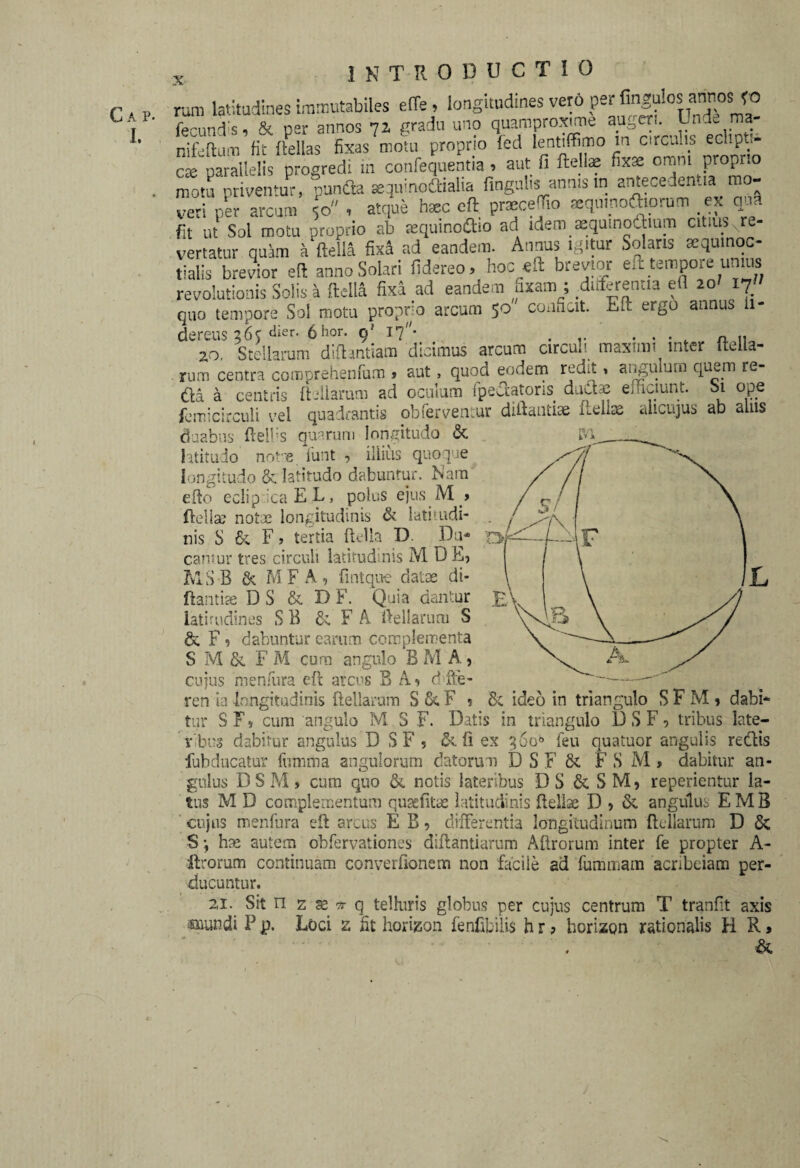 C A P- I. INTRODUCTIO rum latitudines immutabiles efle, longitudines verd per finguios annos fo fecundis, & per annos 72, gradu uno quamproxme au tJn . - nifeftum fit ftelias fixas motu proprio fed lentiffimo m c.rcaus eclipu cte parallelis progredi m confequentia > aut fi ftellae fixx omni proprio motu priventur, punda sequi no Ctialia fingults annis in anteceden.ia mo- veri per arcum 50 , atque h*c eft pnece^o asqumo&orum «qua fit ut Sol motu proprio ab aequinodio ad idem aequmodium citius Re¬ vertatur quam a ftelia fix& ad eandem. Annus igitur Solaris aequinoc¬ tialis brevior e fi anno Solari fidereo, hoc e ii brevior eft tempoie unius revolutionis Solis a ftelia fixa ad eandem fixam ; .differentia efl 20/ 17 quo tempore Sol motu proprio arcum 50 conficit. Eft ergo annus ii- dereus 365 dier- 6hor. g' 17* . . . . . n ,, 20. Stellarum dlfhntiam dicimus arcum circuli maximi inter ftella- rum centra comprehenfum j aut, quod eodem redit, anguium quem re¬ da a centris ft diarum ad oculum fpedatoris dudae efficiunt. bi ope femicirculi vel quadrantis obferventur diftantiae ilelite alicujus ab alus duabus ftelbs quarum longitudo &, latitudo notae, funt , illius quoque longitudo & latitudo dabuntur. Nara efio ecliptica E L, polus ejus M > Relise notae longitudinis & latitudi¬ nis S &. F i tertia ftelia D. Du¬ camur tres circuli latitudinis iVl D E, MSB & M F A, fintque datae di- ftantiae D S & D F. Quia dantur latitudines S B & F A ftellaruni S & F •> dabuntur earum complementa S M & F M cura angulo B M A , cujus menfura eft arcus B A ■> d ffe- ren ia longitudinis ftellarum S & F » & ideo in triangulo S F M 1 dabi* tur S F» cum 'angulo M S F. Datis in triangulo D S F, tribus late- v bus dabitur angulus D SF ? & fi ex 360° feu quatuor angulis redis fubducatur fumma angulorum datorum D S F & F S M > dabitur an¬ gulus D S M > cum quo & notis lateribus D S & S M, reperientur la¬ tus M D complementum quaefitae latitudinis ftellae D ? & angulus E M B cujus menfura eft arcus E B, differentia longitudinum ftellarum D & S \ hae autem obfervationes diftantiarum Aftrorum inter fe propter A- itrorum continuam converfionem non facile ad fummam acribeiam per¬ ducuntur. 21. Sit n 2 se n q telluris globus per cujus centrum T tranfit axis aiundi P p. Loci e fit horizon fenfibiiis h r ? horizon rationalis H R > &