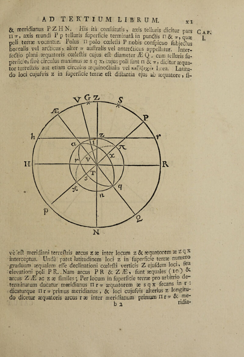 & meridianus PZHN. His ita conftitutis, axis telluris dicitur pars Ga?‘ n^> axis mundi P p telluris fuperficie terminata in punftis n & tt, quae \ poli terrae vocantur. Polus n polo ccelefti P nobis confpicuo fubjeftus borealis vel ardicus ? alter sr auftralis vel antarcticus appellatur. Jnter- iecflio plani aequatoris cceleftis cujus eft diameter -JE Q, cum telluris fu- pernc:e, five circulus maximus ae s q x, cujus poli funt ri & tt, dicitur aequa¬ tor terreltris aut etiam circulus sequino&ialis vel KxT^c^y 11 ea. Latitu¬ do ioci cujufvis z in fuperficie terrae eft diftantia ejus ab aequatore, fi- R ve ’eft meridiani terreftris arcus z ae inter locum z St sequatorem se Z q x interceptus. Unde patet latitudinem Ioci z in fuperficie terrae numero graduum aequalem efte declinationi ccelefti verticis Z ejufdem locL elevationi poli P R.. Nam arcus P R & Z JE 9 funt aequales ( ip ) arcus Z JE ac z ae fimiles ; Per locum in fuperficie terrae pro arbitrio de¬ terminatum ducatur meridianus n r tt aequatorem se sqx fecans m r : dicaturque n r tt primus meridianus , Sc loci cujufvis alterius z longitu¬ do dicetur sequatoris arcus r se inter meridianum primum n r ^ Sc me-