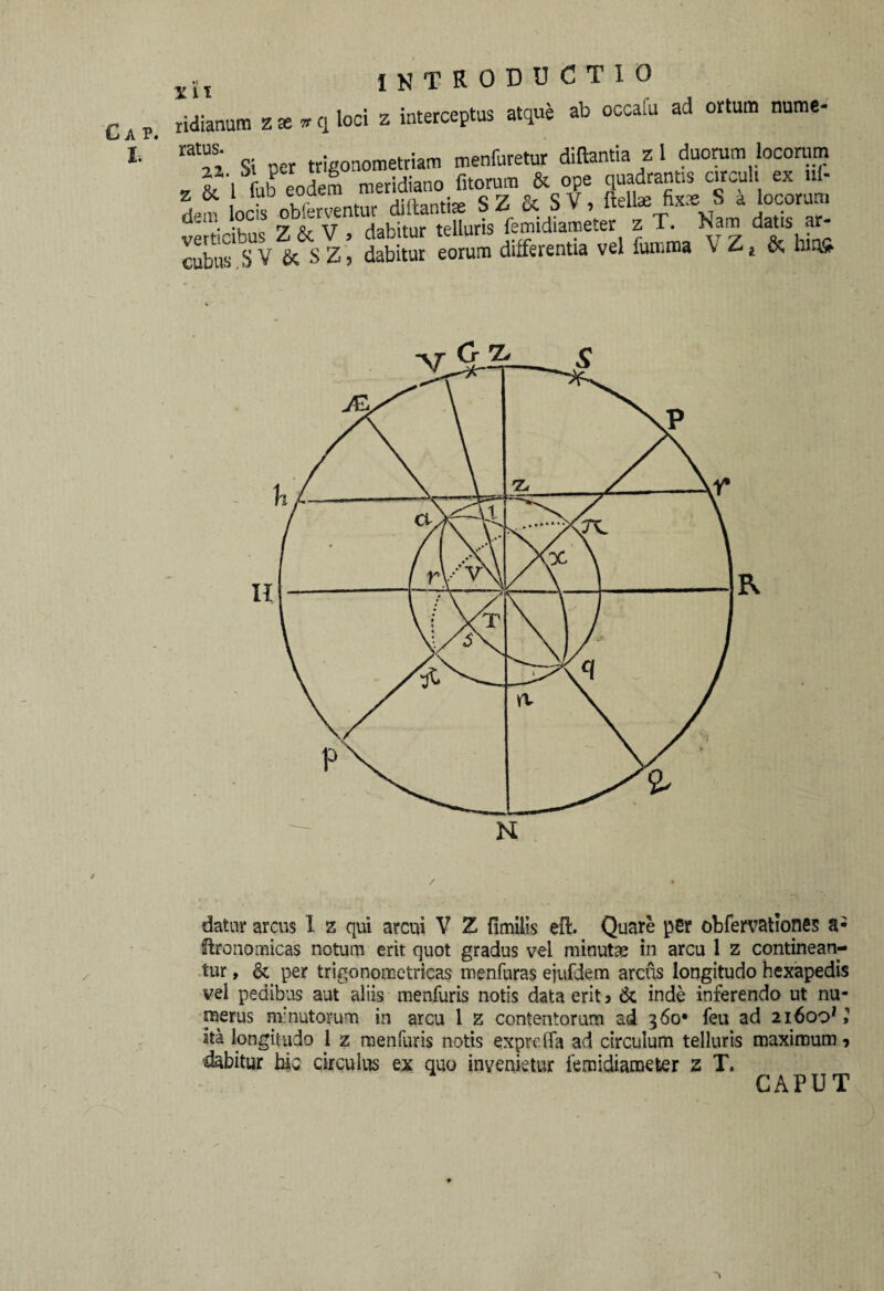 I xil i N T R 0 D D C T 1 O ridianum zx*q loci z interceptus atque ab occatu ad ortum nume- rat“S, si pct trigonometriam menfuretur diftantia z 1 duorum locorum l i rnh fndem meridiatio fitorum & ope quadrantis circuli ex uf- dem locis obferventur diftanthe S Z & S V, ftelUe fixx S a jocorum • :u -.r. 7 \T Hahitur telluris feroidiametei z i. • iNam datis ar cubus SV&SZ, dabitur eorum differentia vel fumma \ Z * & datur arcus I z qui arcui V Z fimilis eft. Quare per obfervationes a- flrono micas notum erit quot gradus vel minutas in arcu 1 z continean¬ tur , & per trigonometricas menfuras ejufdem arcus longitudo hexapedis vel pedibus aut aliis menfuris notis data erit j & inde inferendo ut nu¬ merus minutorum in arcu 1 z contentorum ad 360* feu ad 21600*> ata longitudo 1 z menfuris notis exprdfa ad circulum telluris maximum * dabitur bic circulus ex quo invenietur femidiameter z T. CAPUT
