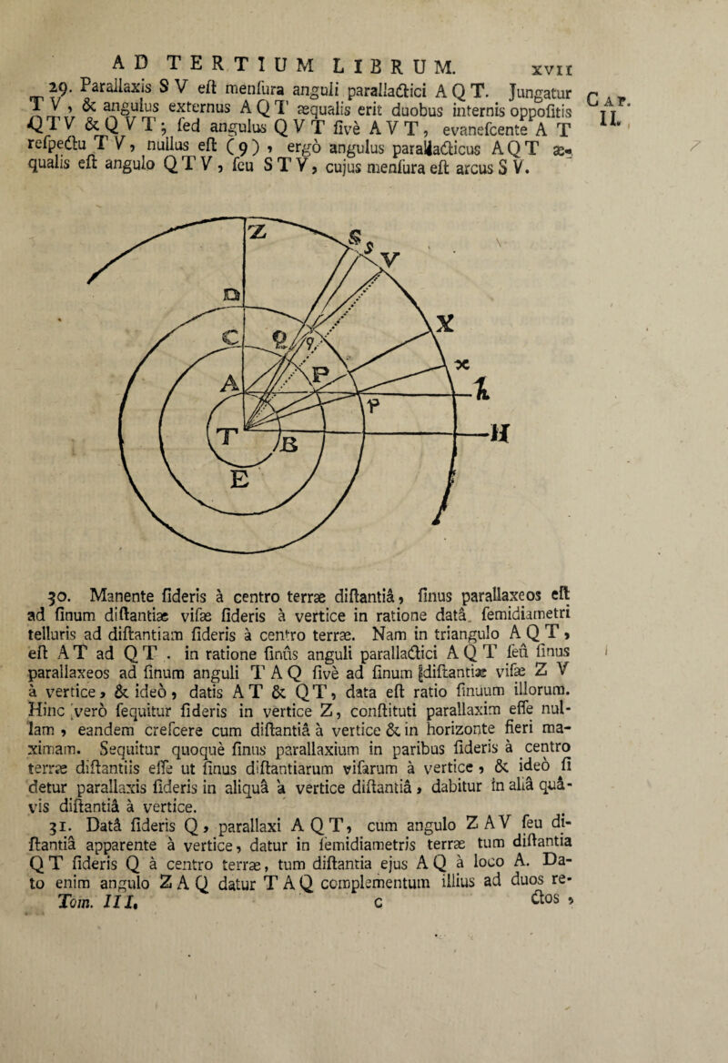 29. Parailaxis S V eft menfura anguli paraila&ici A Q T. Jungatur ^ aPq^us externus AQ1’ aequalis erit duobus internis oppofitis ^ ^ *5 angulus Q V T five AVT, evanefcente A T refpe&u T V, nuilus eft ( 9 ) , ergo angulus paralia&icus A Q T a> qualis eft angulo QT V, feu S T V, cujus menfura eft arcus S V. C AT. II Z 50. Manente fideris a centro terrse diftantia, finus parallaxeos eft ad finum diftantiae vifse fideris a vertice in ratione data femidiametri telluris ad diftantiam fideris a centro terrae. Nam in triangulo A Q T > eft A T ad Q T . in ratione finus anguli paralla&ici A Q T feu finus parallaxeos ad finum anguli T A Q five ad finum |diftantia£ vife Z V a vertice» & ideo 5 datis AT 6c QT, data eft ratio finuum illorum. Hinc'vero fequitur fideris in vertice Z, conftituti parallaxim effe nul¬ lam , eandem crefcere cum diftantia a vertice & in horizonte fieri ma¬ ximam. Sequitur quoque finus parallaxium in paribus fideris a centro terrae diftantiis effe ut finus diftantiarum vifarum a vertice , &; ideo fi detur parailaxis fideris in aliqua a vertice diftantia > dabitur fn aha qud- vis diftantia a vertice. 31. Datci fideris Q» parallaxi AQT, cum angulo ZAV feu di¬ ftantia apparente a vertice, datur in femidiametris terrae tum diftantia Q T fideris Q a centro terrae, tum diftantia ejus A Q a loco A. Da¬ to enim angulo Z A Q datur T A Q complementum illius ad duos re* Tom. III. c £0$ ^ 1